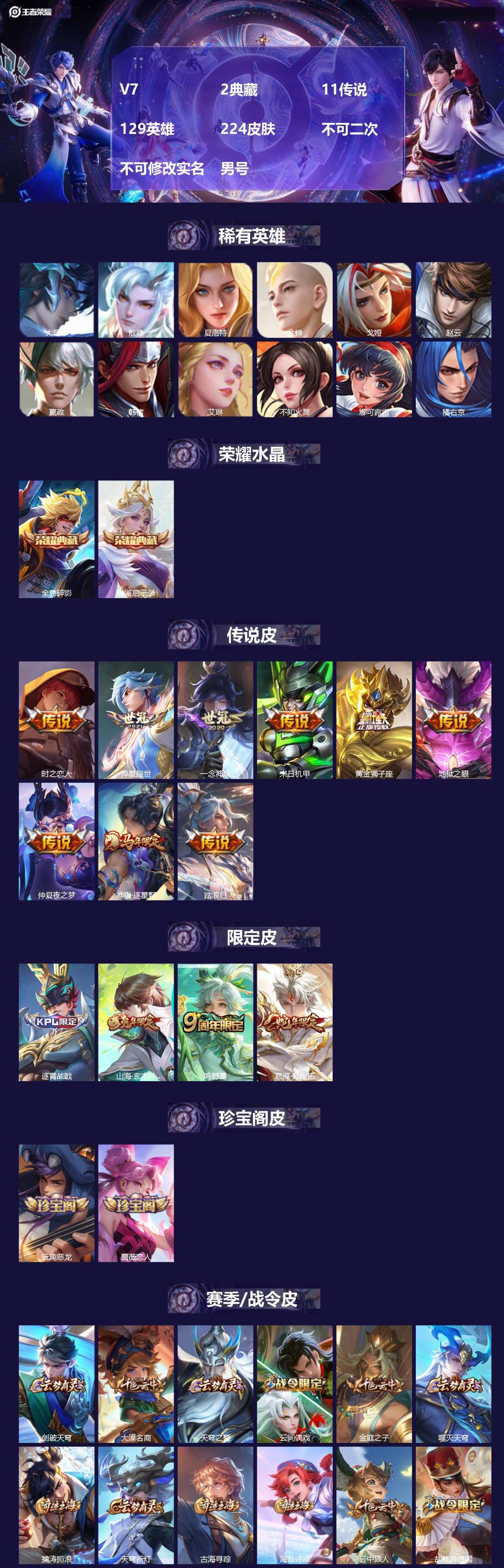 王者荣耀账号苹果QQV7 2典藏 11传说 129英雄 224皮肤 不可二次 不可修改实名 男号 
【英雄全皮】蚩奼全皮