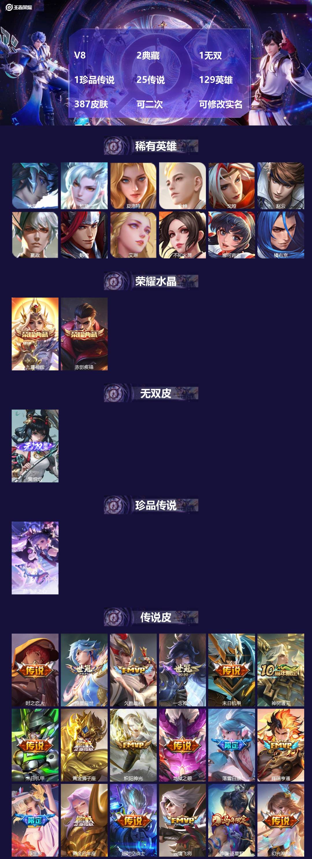 王者荣耀账号安卓QQ[23638131]V8 2典藏 1无双 1珍品传说 25传说 129英雄 387皮肤 可二次 可修