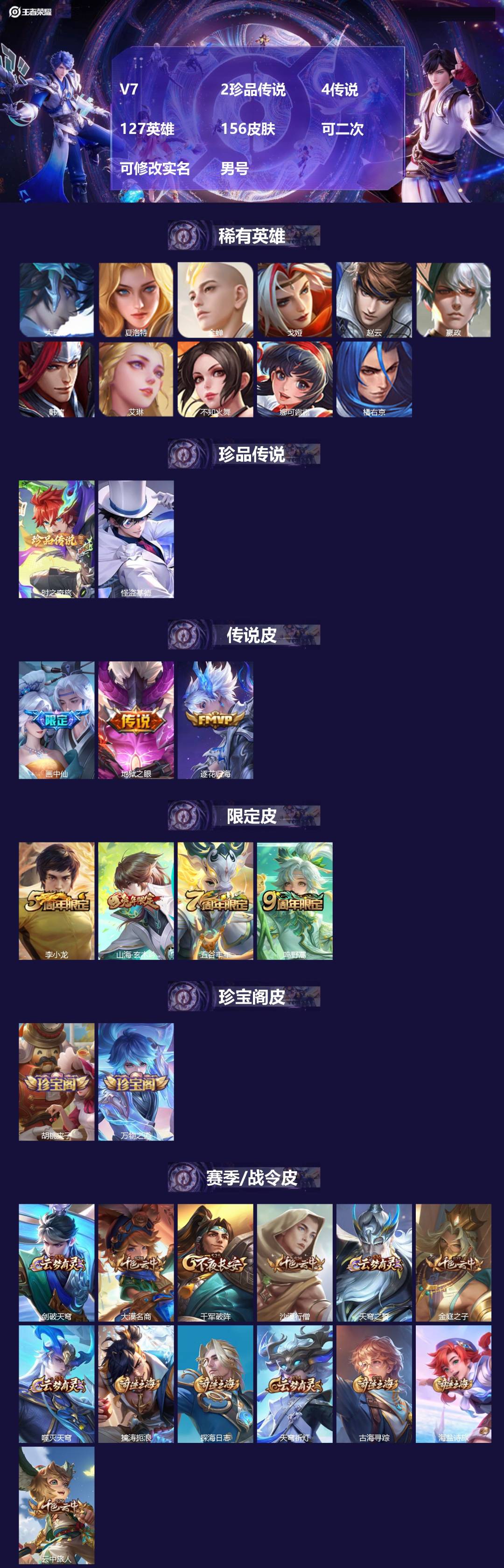 王者荣耀账号安卓QQV7 2珍品传说 4传说 127英雄 156皮肤 可二次 可修改实名 男号 
【英雄全皮】影全皮
【