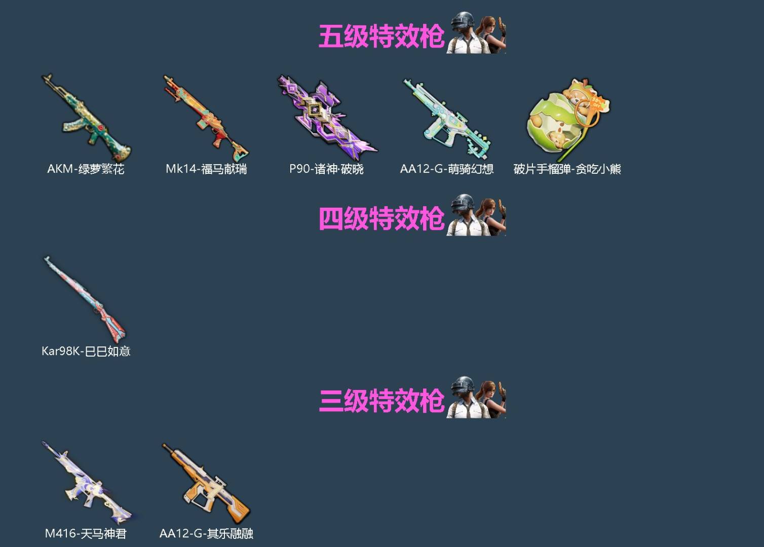 HPQM4295106和平精英账号详情图4