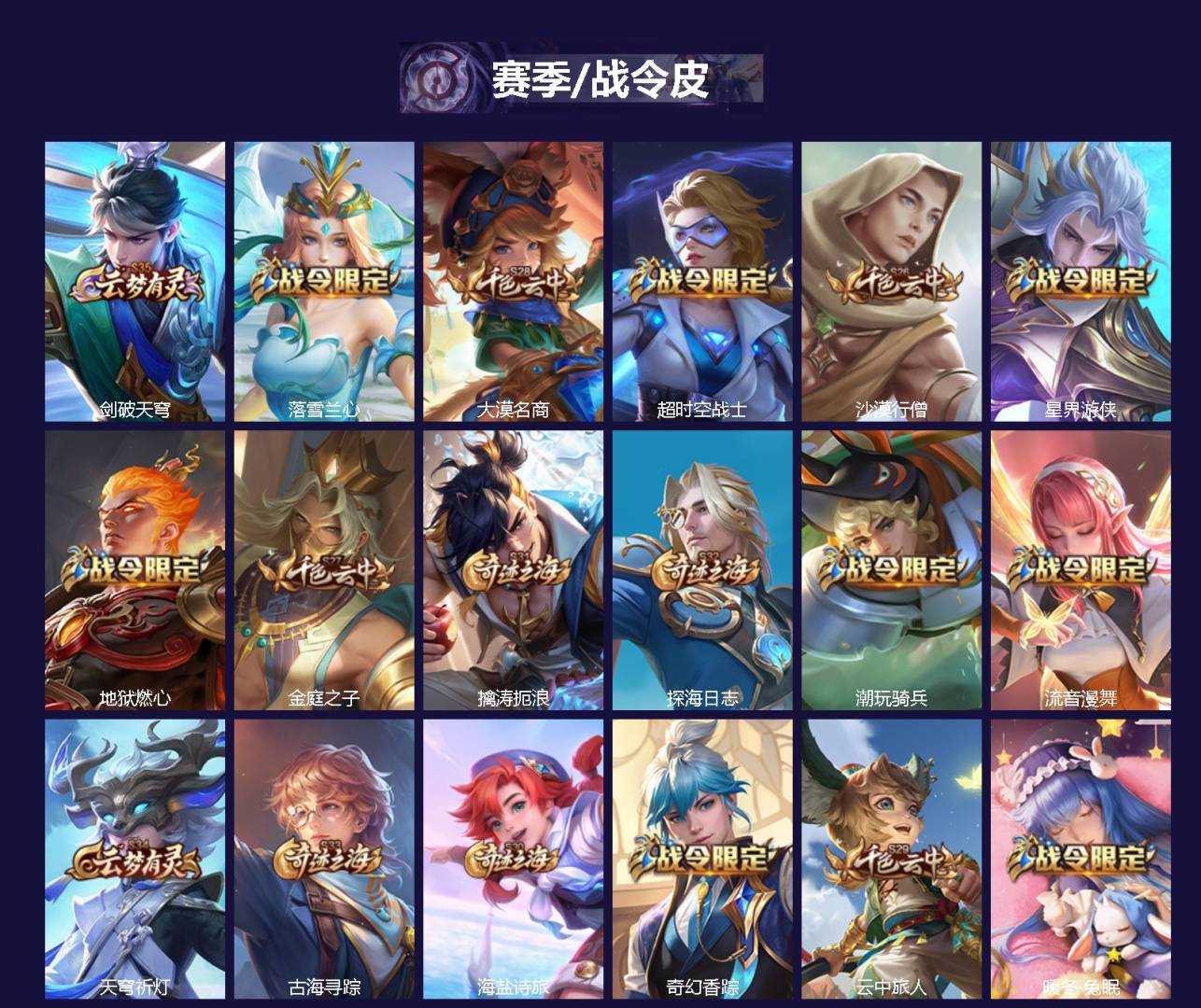 WZQM4509196王者荣耀账号详情图4 WZQM4509196王者荣耀账号详情图4