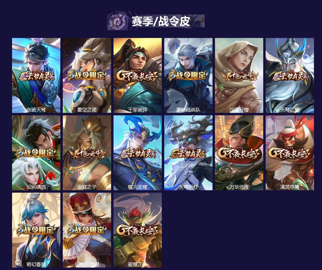WZQM4509208王者荣耀账号详情图3 WZQM4509208王者荣耀账号详情图3