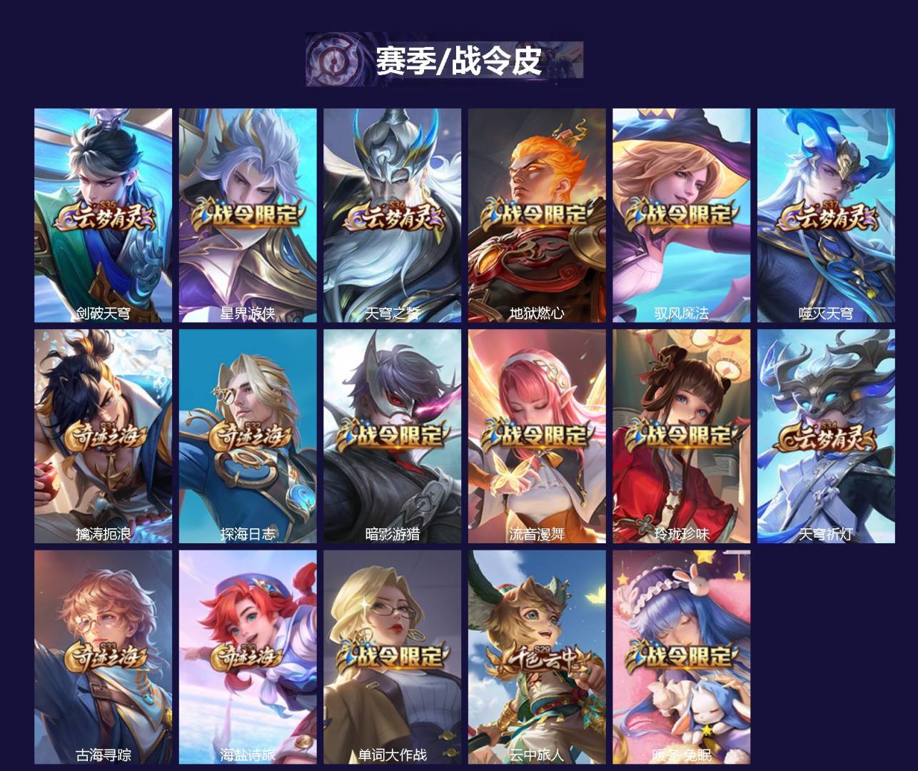 WZQM4509371王者荣耀账号详情图3 WZQM4509371王者荣耀账号详情图3