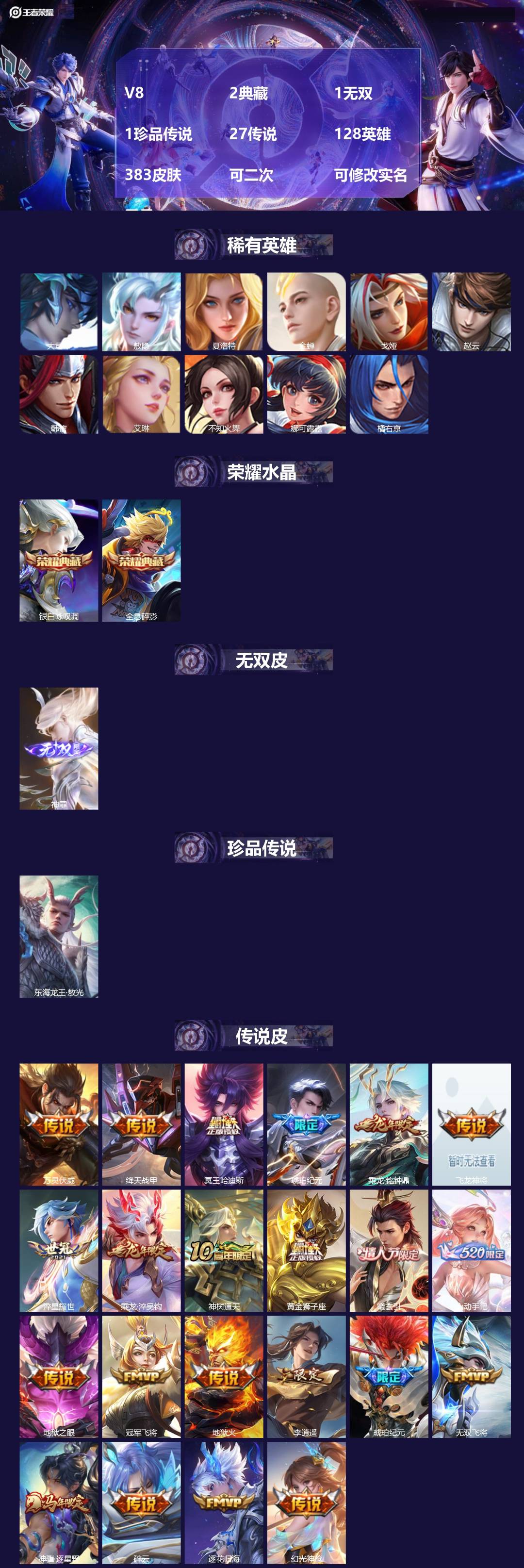 王者荣耀账号安卓QQV8 2典藏 1无双 1珍品传说 27传说 128英雄 383皮肤 可二次 可修改实名 男号 
【英