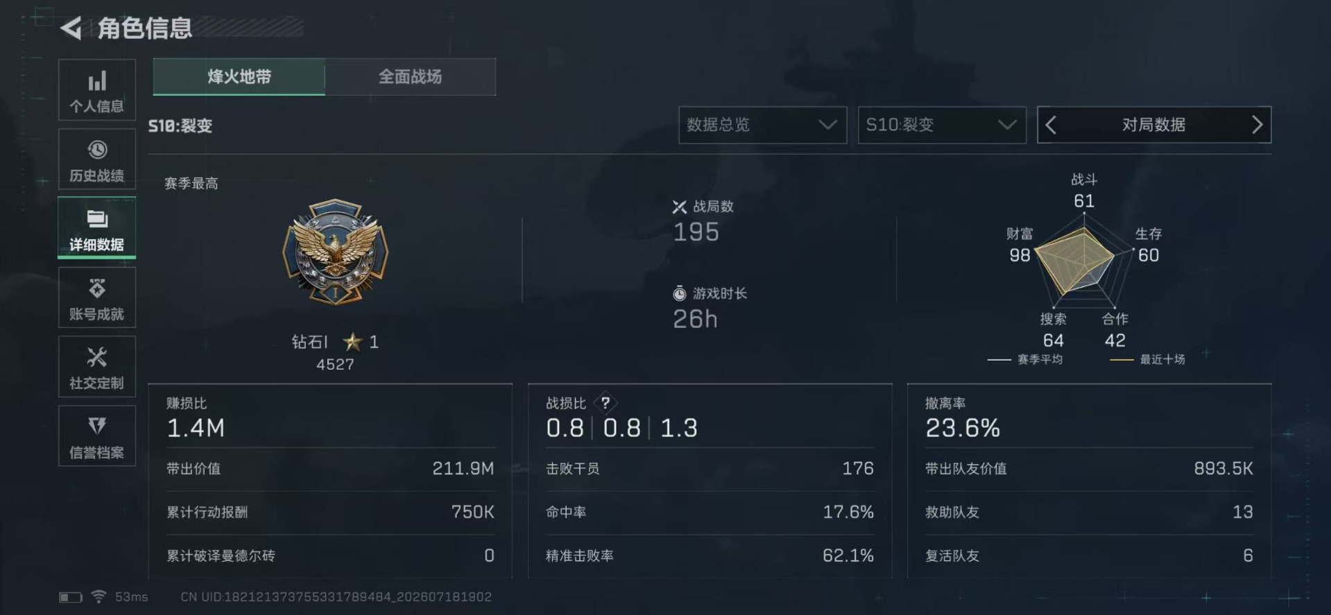 SJZQM4214945三角洲行动账号详情图5 SJZQM4214945三角洲行动账号详情图5