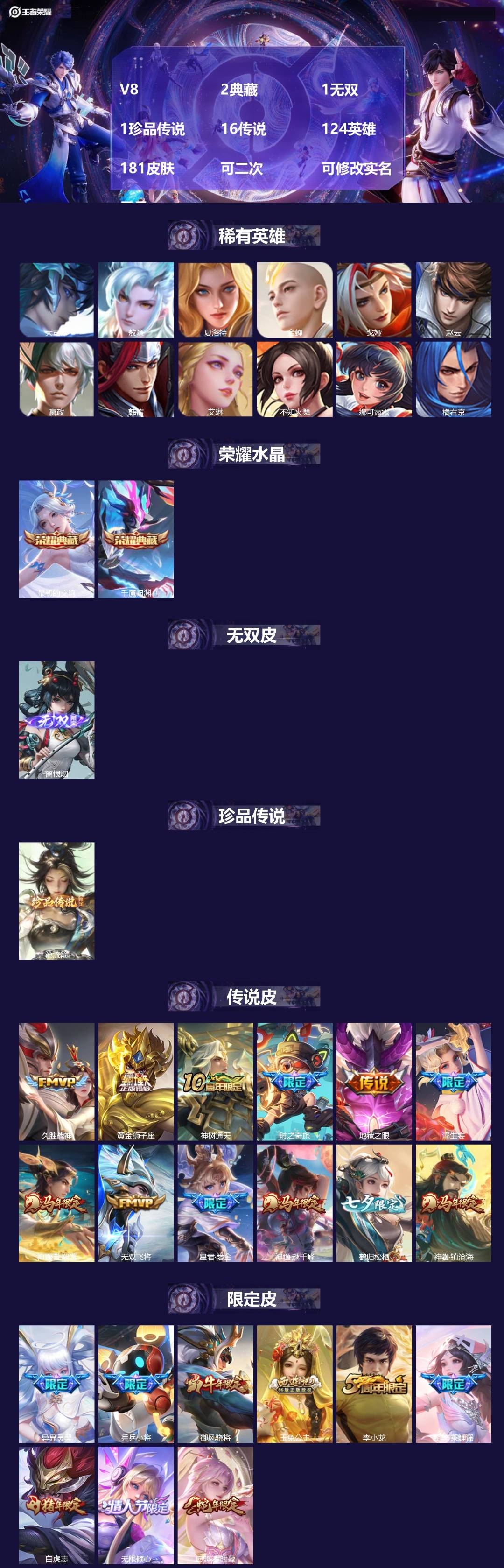 王者荣耀账号安卓QQV8 2典藏 1无双 1珍品传说 16传说 124英雄 181皮肤 可二次 可修改实名 男号 
【英