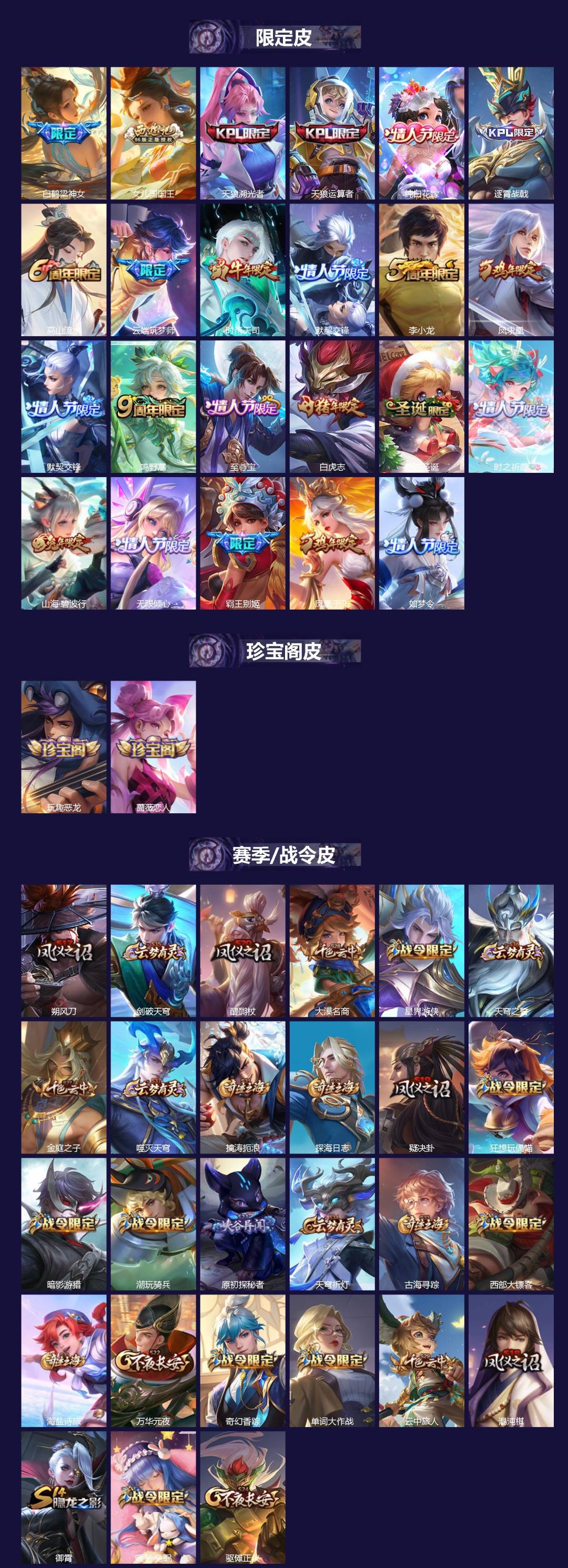 WZQM4510551王者荣耀账号详情图3