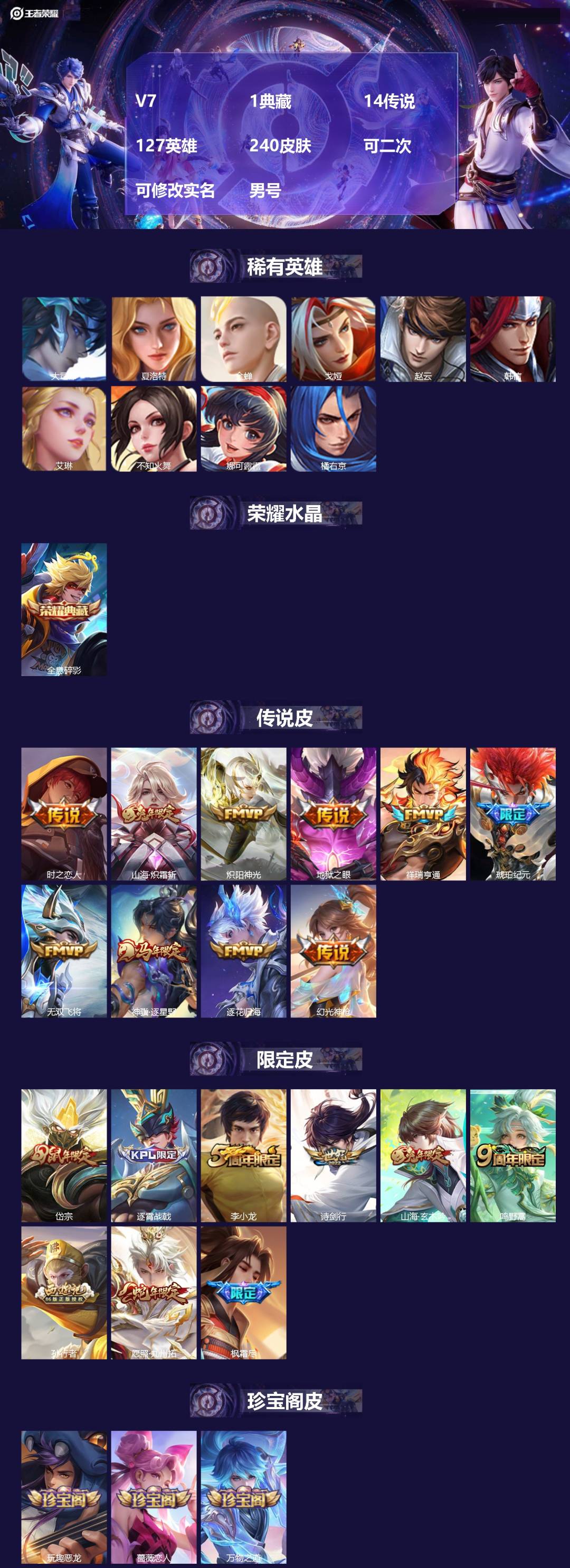 王者荣耀账号安卓QQ[23676764]V7 1典藏 14传说 127英雄 240皮肤 可二次 可修改实名 男号 
【英
