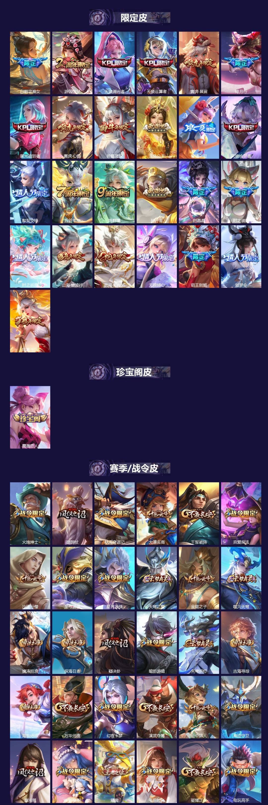 WZQM4510883王者荣耀账号详情图3