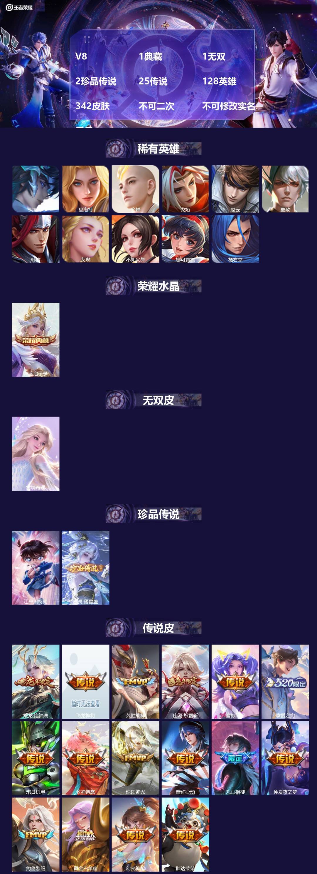 王者荣耀账号安卓QQV8 1典藏 1无双 2珍品传说 25传说 128英雄 342皮肤 不可二次 不可修改实名 男号 

