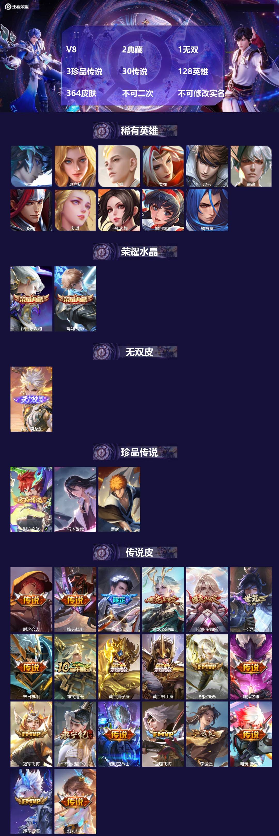王者荣耀账号安卓QQV8 2典藏 1无双 3珍品传说 30传说 128英雄 364皮肤 不可二次 不可修改实名 男号 
