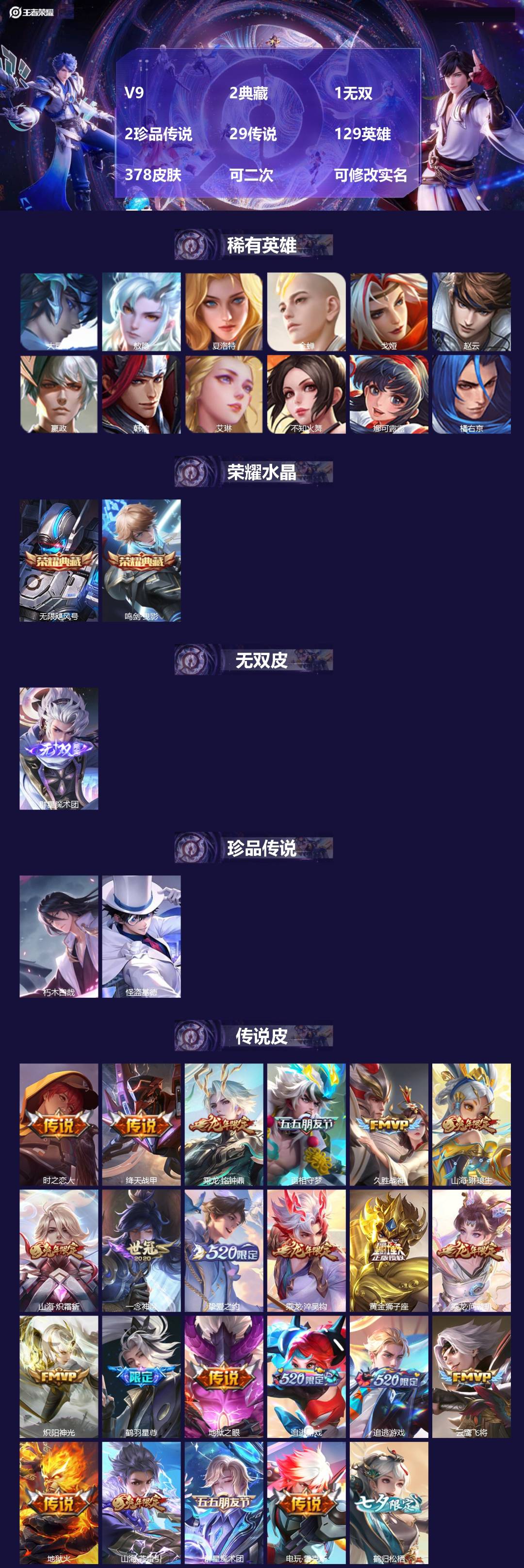 王者荣耀账号安卓QQV9 2典藏 1无双 2珍品传说 29传说 129英雄 378皮肤 可二次 可修改实名 男号 
【英