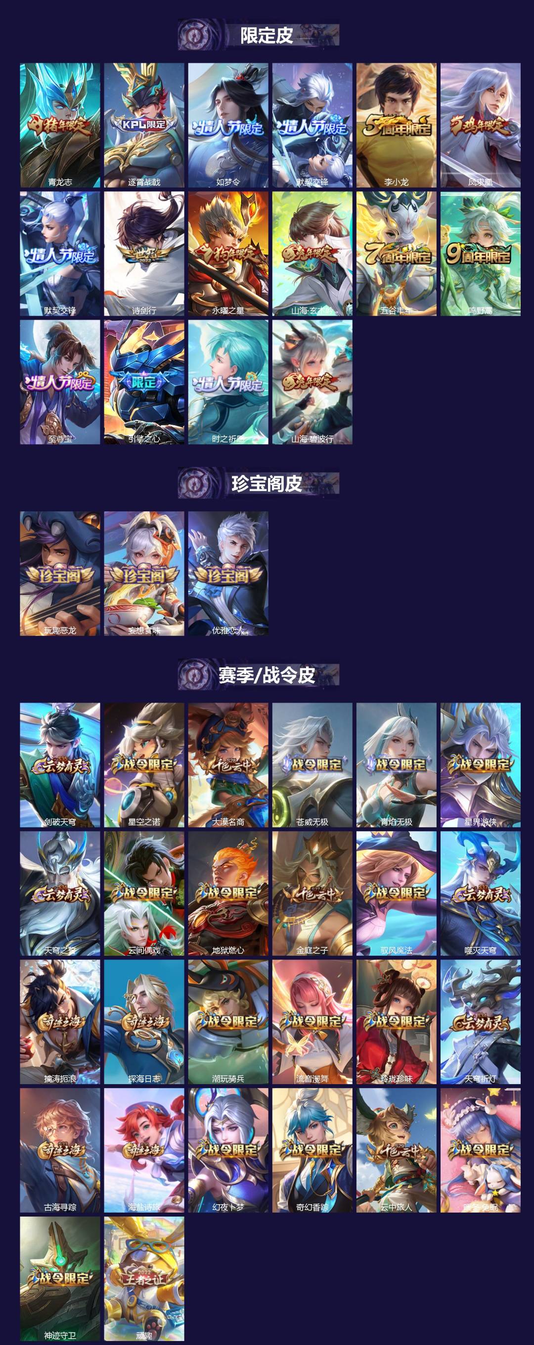 WZQM4512015王者荣耀账号详情图3