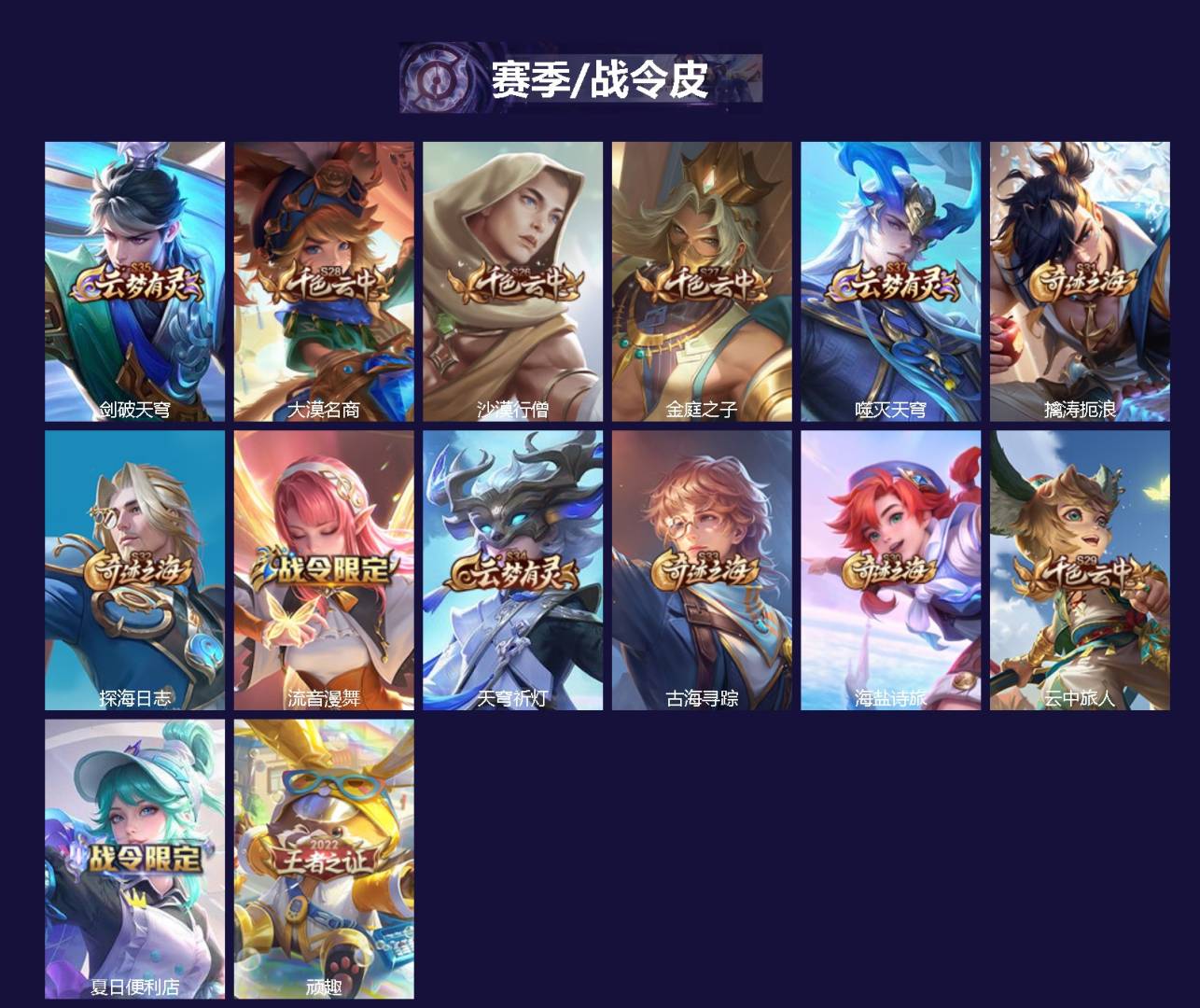 WZQM4512956王者荣耀账号详情图3