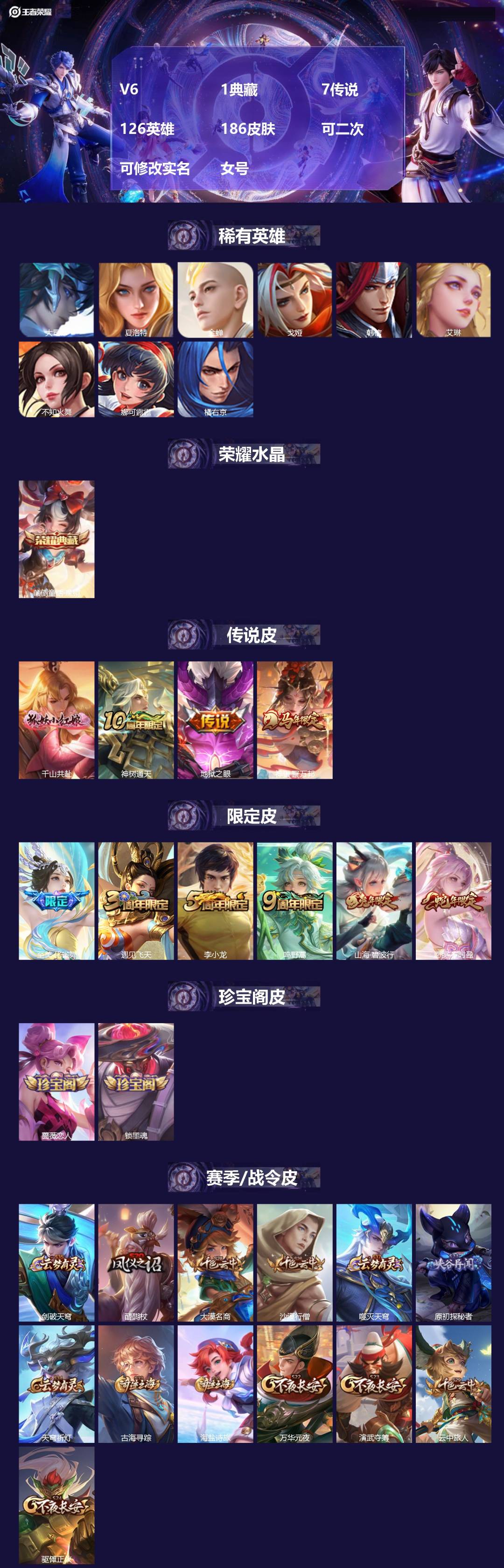 王者荣耀账号安卓QQV6 1典藏 7传说 126英雄 186皮肤 可二次 可修改实名 女号 
【英雄全皮】空空儿全皮
【