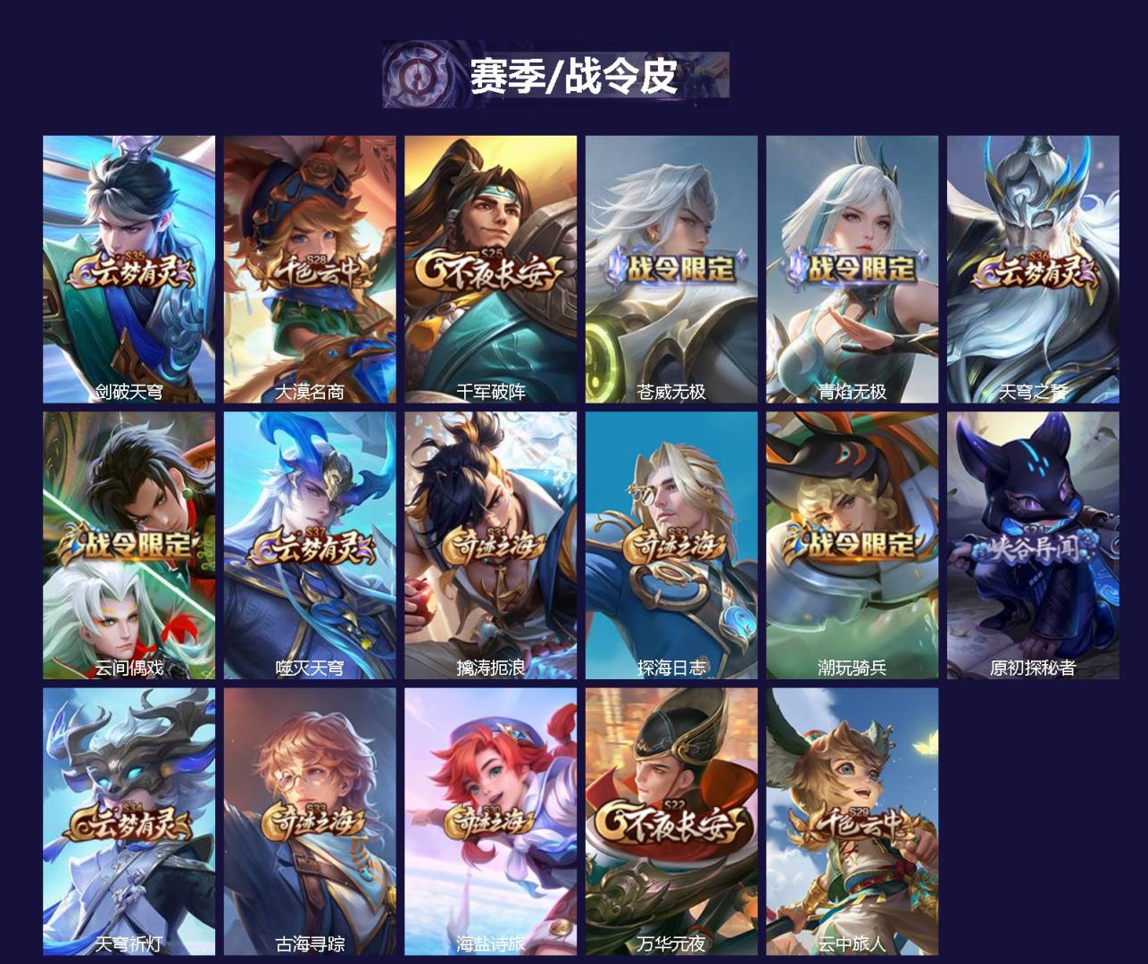 WZQM4513215王者荣耀账号详情图4 WZQM4513215王者荣耀账号详情图4