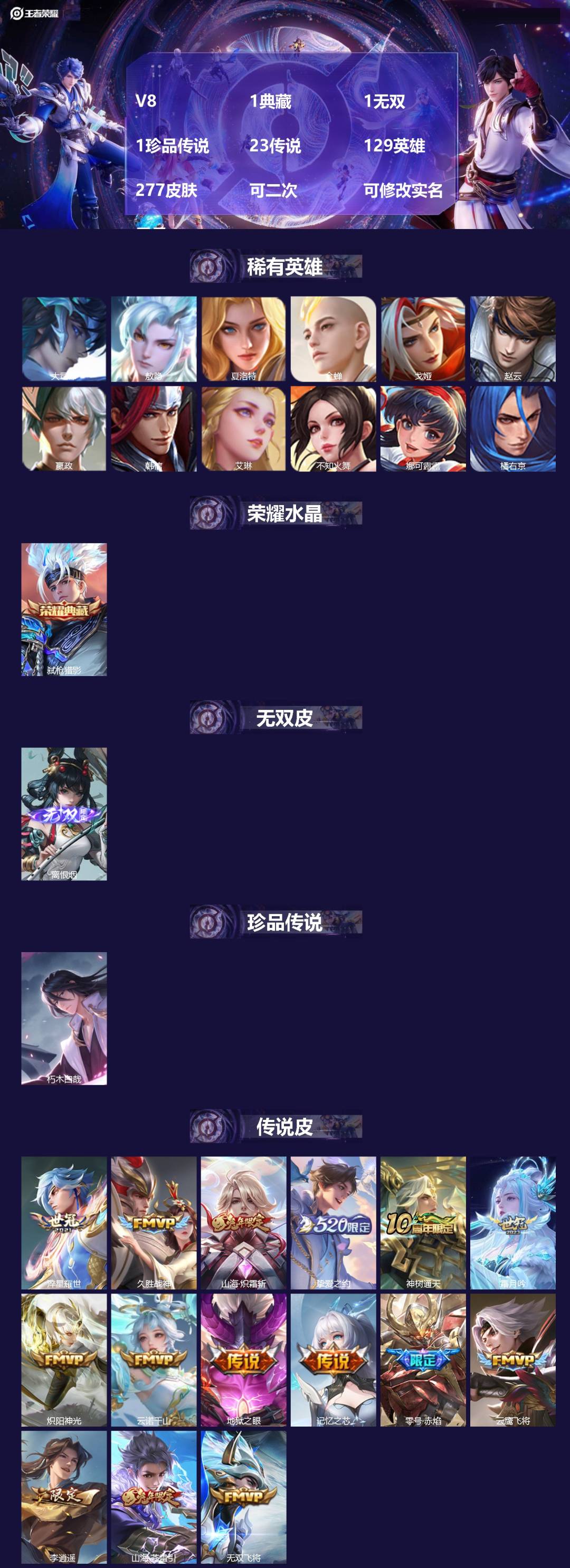 王者荣耀账号苹果QQV8 1典藏 1无双 1珍品传说 23传说 129英雄 277皮肤 可二次 可修改实名 男号 
【英