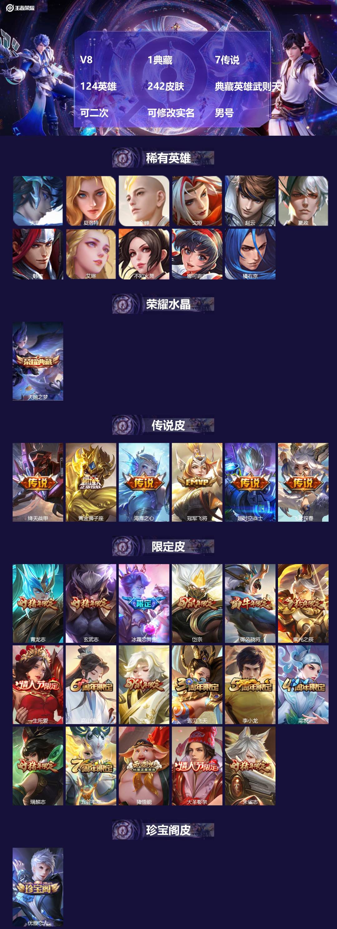 王者荣耀账号安卓QQV8 1典藏 7传说 124英雄 242皮肤 典藏英雄武则天 可二次 可修改实名 男号 
【稀有英雄