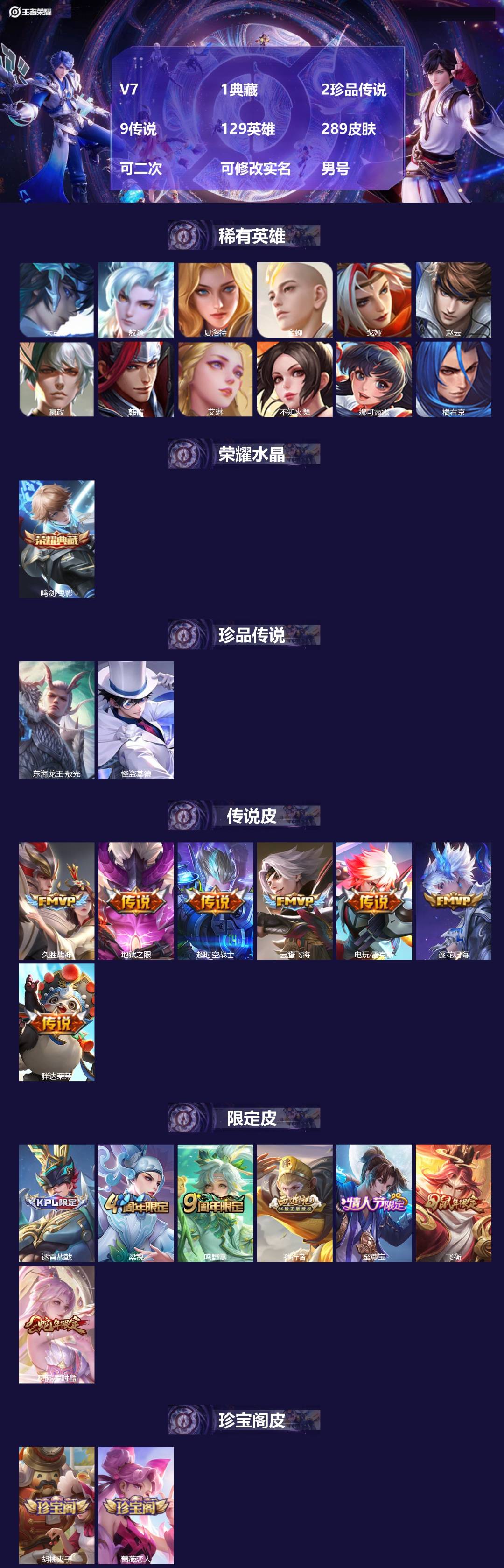 王者荣耀账号苹果QQV7 1典藏 2珍品传说 9传说 129英雄 289皮肤 可二次 可修改实名 男号 
【英雄全皮】蚩