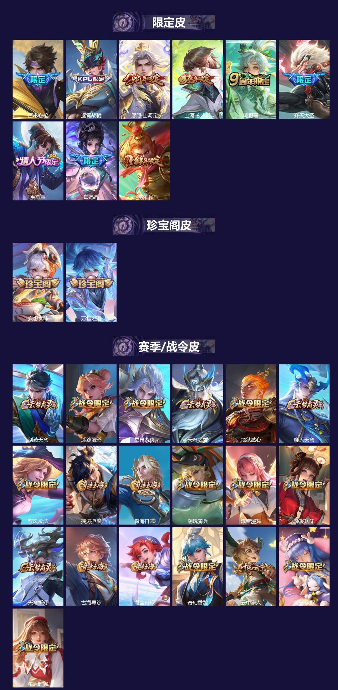 WZQM4515993王者荣耀账号详情图3 WZQM4515993王者荣耀账号详情图3