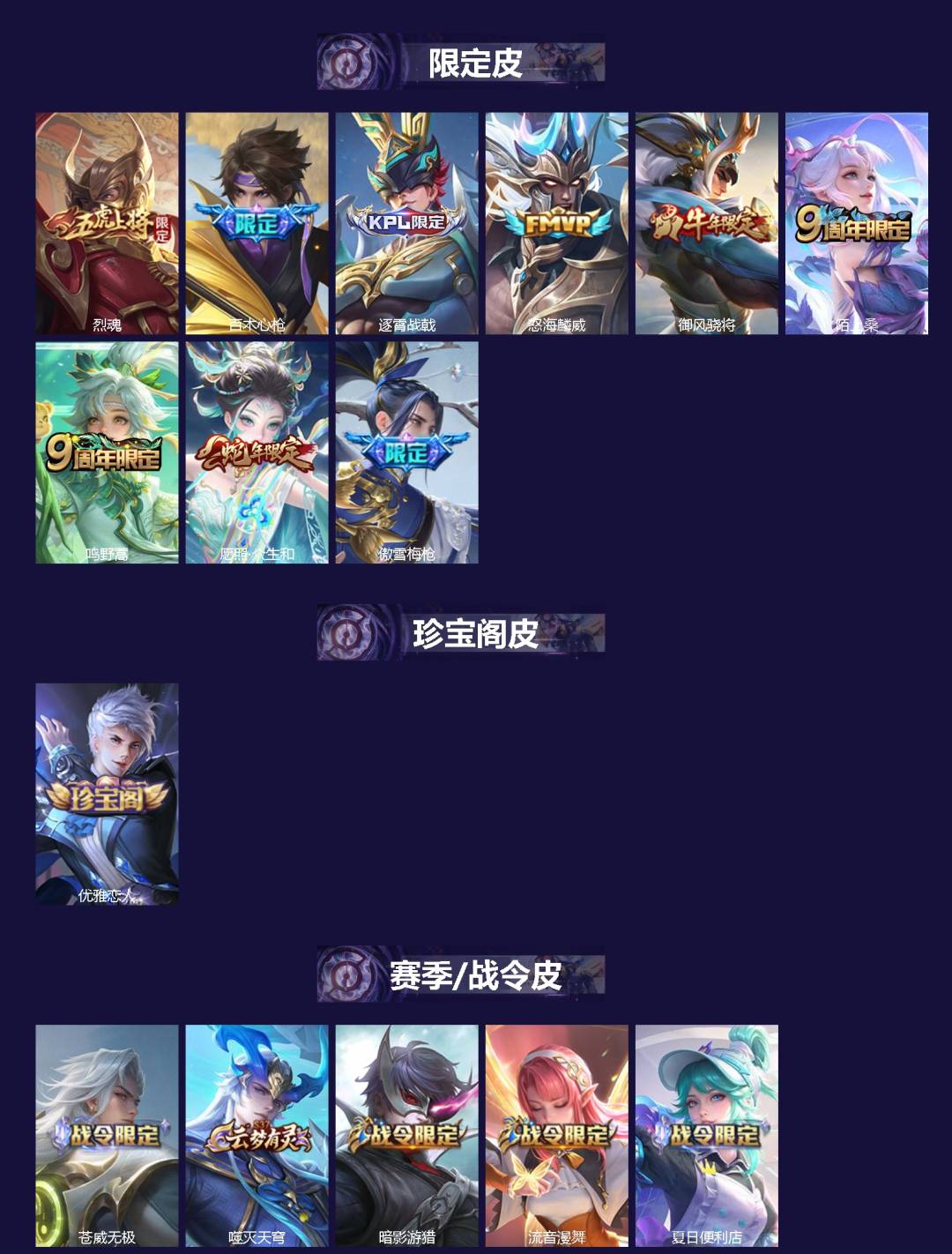 WZQM4516032王者荣耀账号详情图3 WZQM4516032王者荣耀账号详情图3