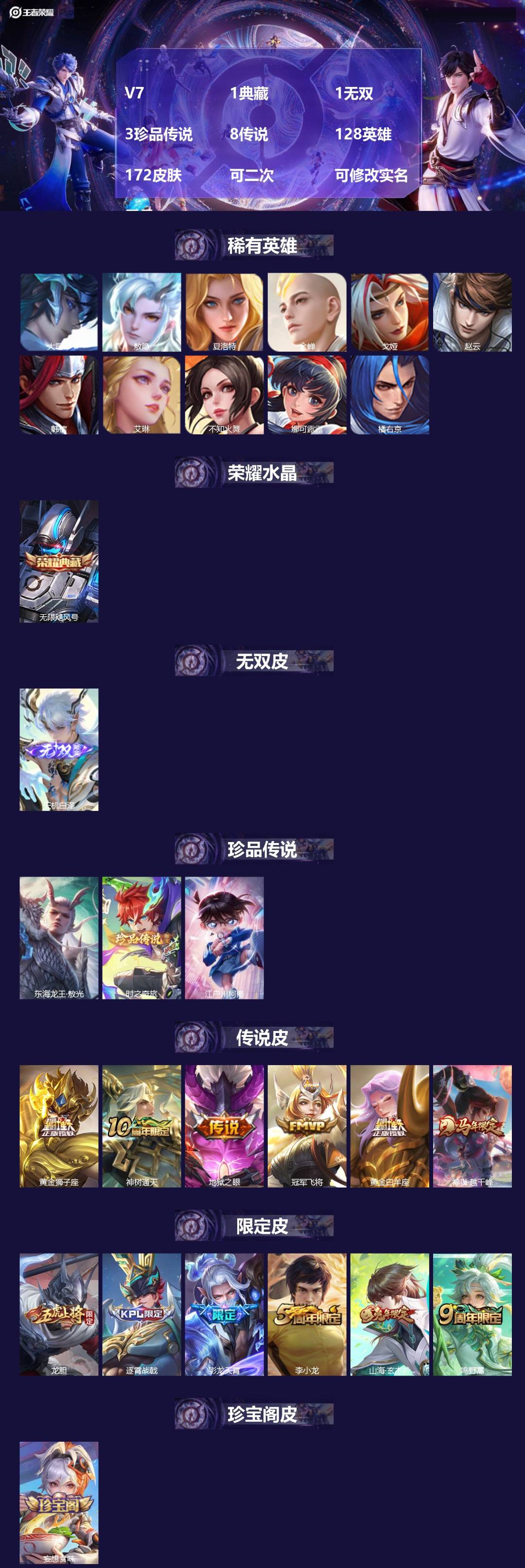 王者荣耀账号安卓QQV7 1典藏 1无双 3珍品传说 8传说 128英雄 172皮肤 可二次 可修改实名 男号 
【英雄