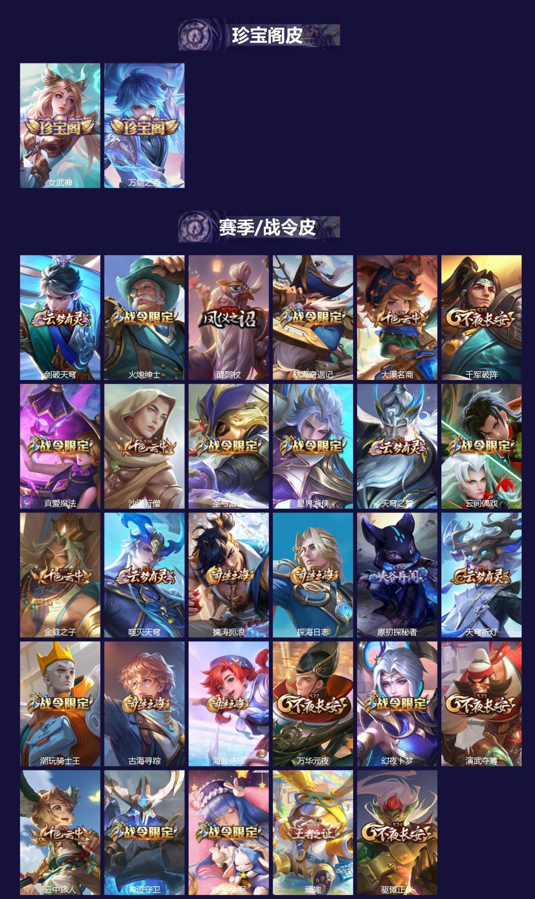 WZQM4516689王者荣耀账号详情图3