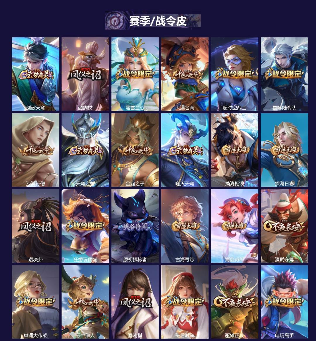 WZQM4516851王者荣耀账号详情图3