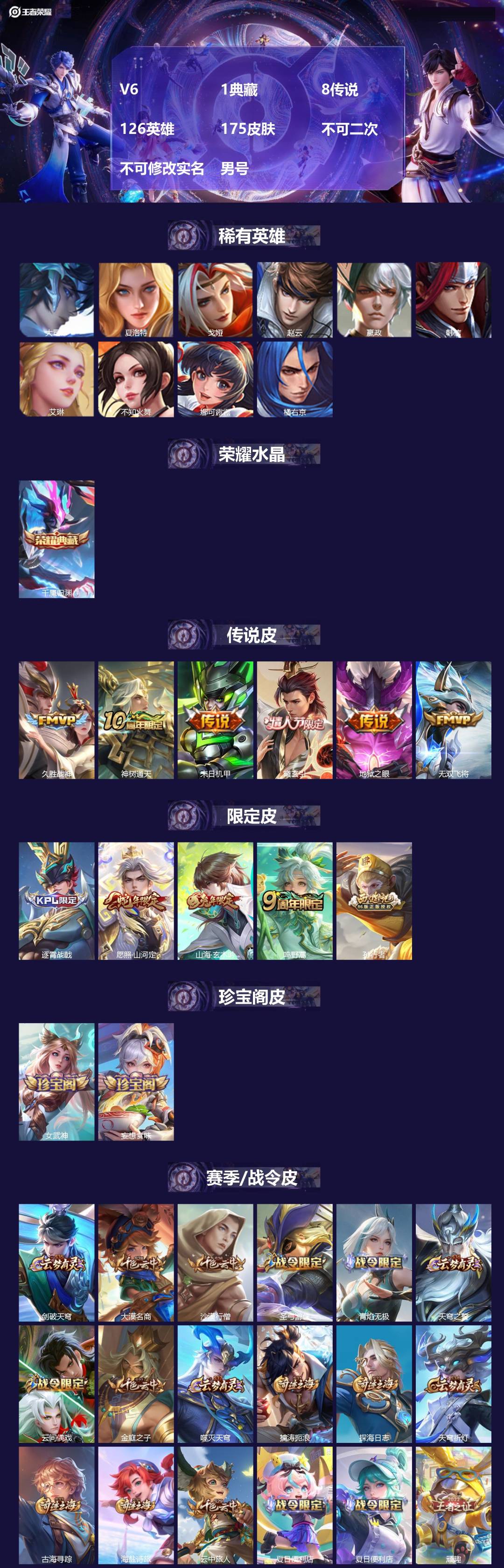 王者荣耀账号苹果VXV6 1典藏 8传说 126英雄 175皮肤 不可二次 不可修改实名 男号 
【英雄全皮】蚩奼全皮,