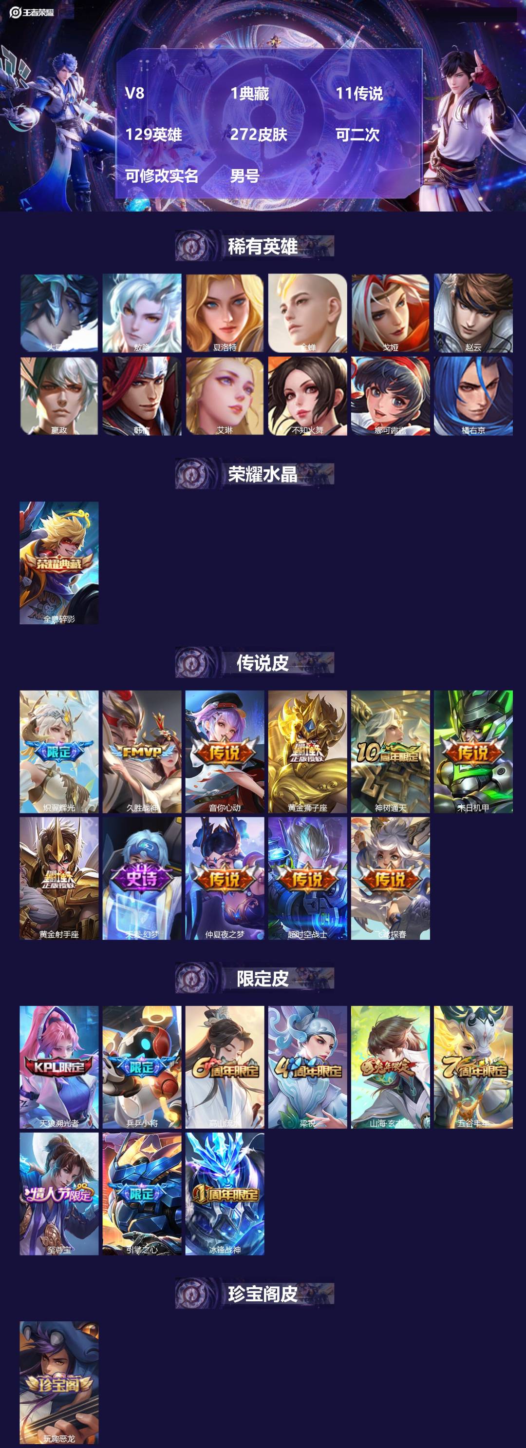 王者荣耀账号苹果QQV8 1典藏 11传说 129英雄 272皮肤 可二次 可修改实名 男号 
【英雄全皮】大禹全皮
【