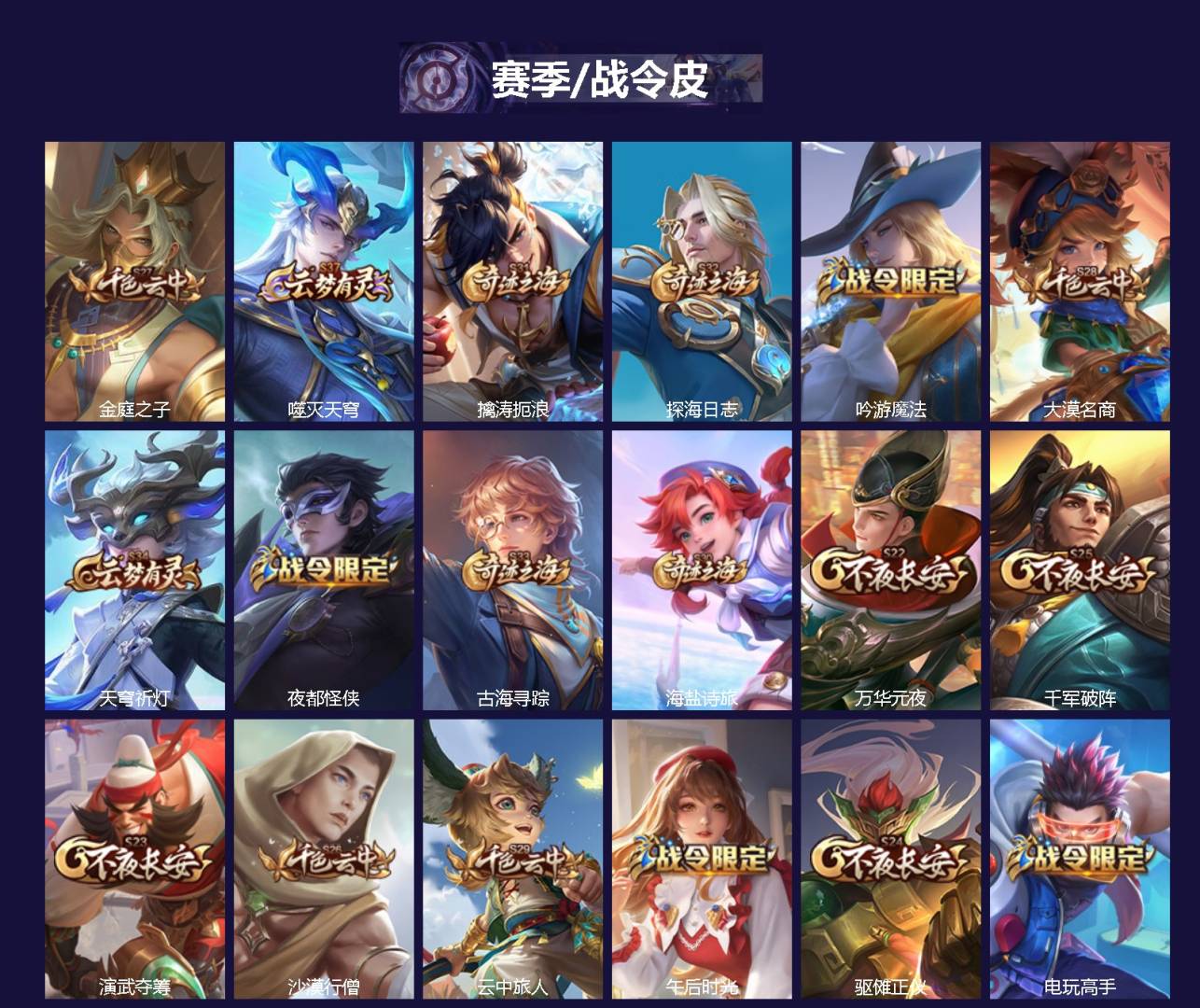 WZQM4517748王者荣耀账号详情图3