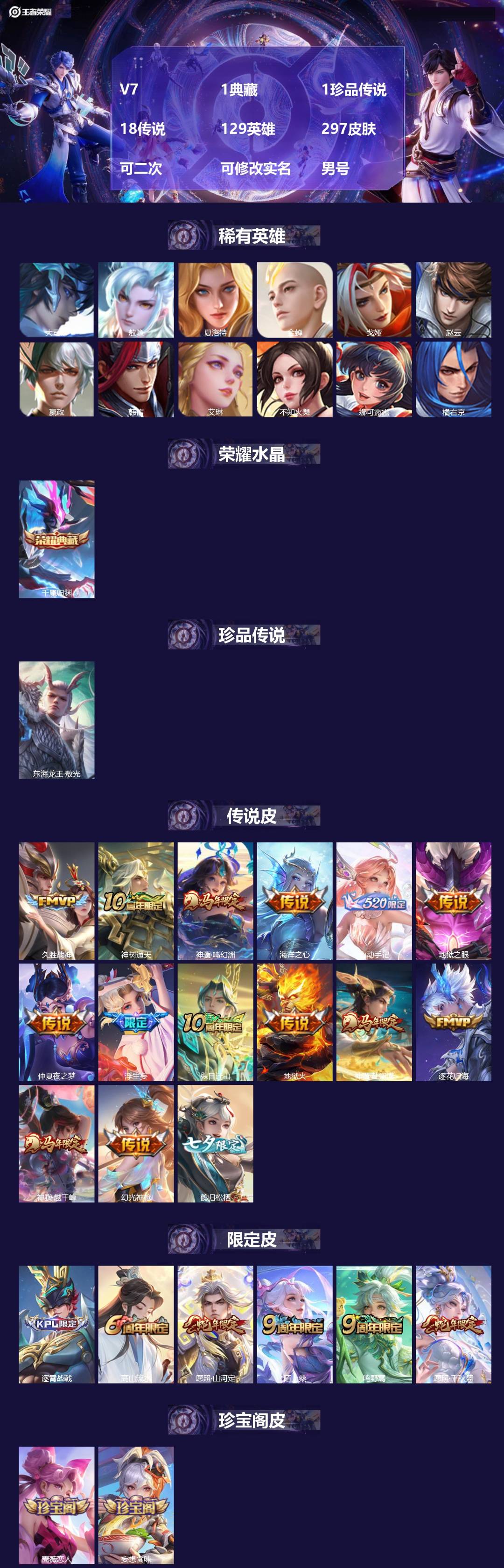 王者荣耀账号安卓QQV7 1典藏 1珍品传说 18传说 129英雄 297皮肤 可二次 可修改实名 男号 
【英雄全皮】