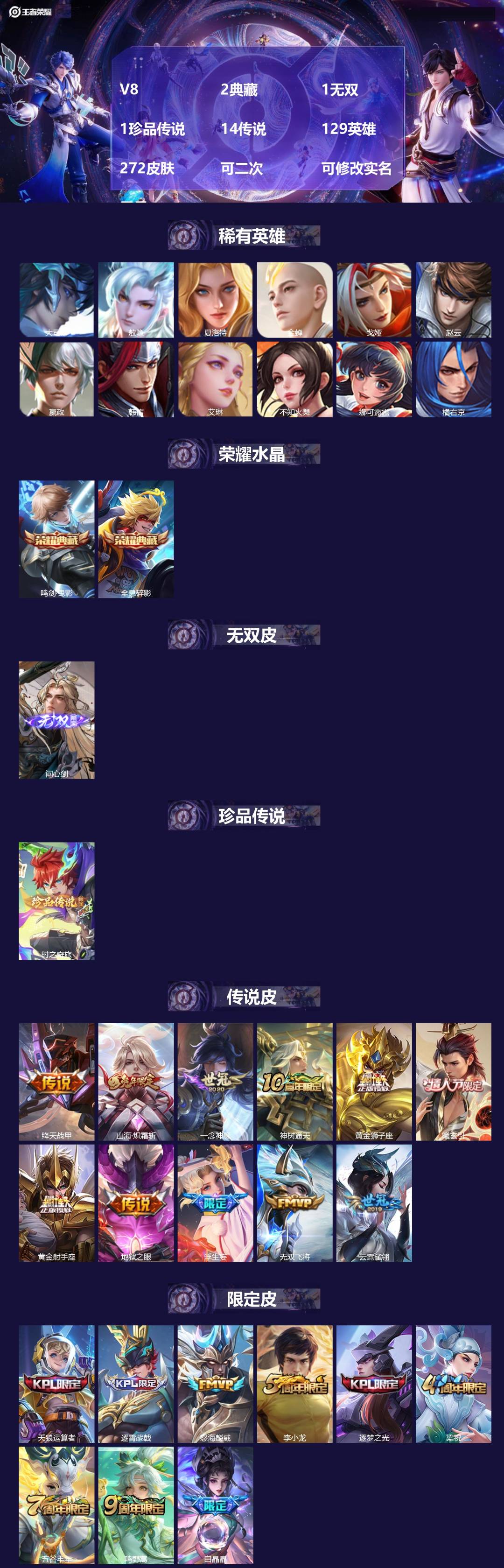 王者荣耀账号安卓QQ[23835530]V8 2典藏 1无双 1珍品传说 14传说 129英雄 272皮肤 可二次 可修