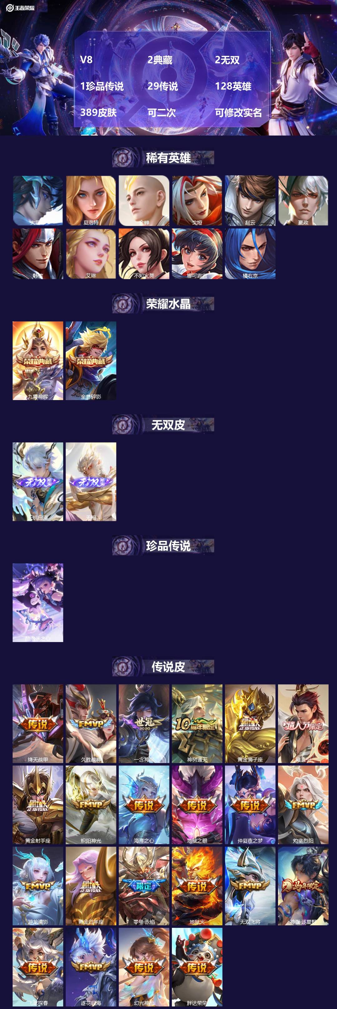 王者荣耀账号安卓QQV8 2典藏 2无双 1珍品传说 29传说 128英雄 389皮肤 可二次 可修改实名 男号 
【英