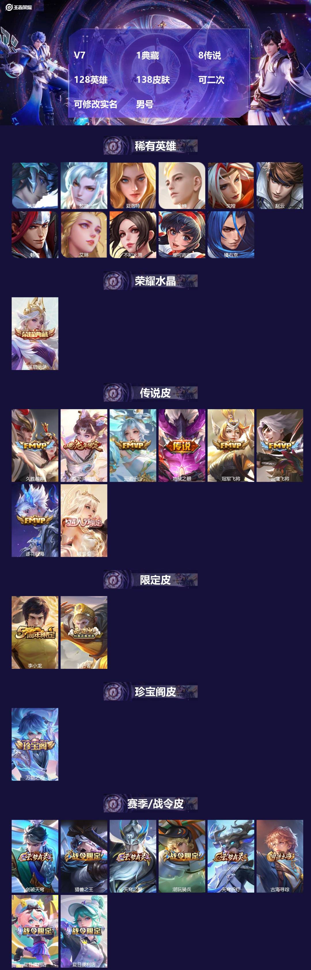 王者荣耀账号安卓QQ[23837590]V7 1典藏 8传说 128英雄 138皮肤 可二次 可修改实名 男号 
【英雄