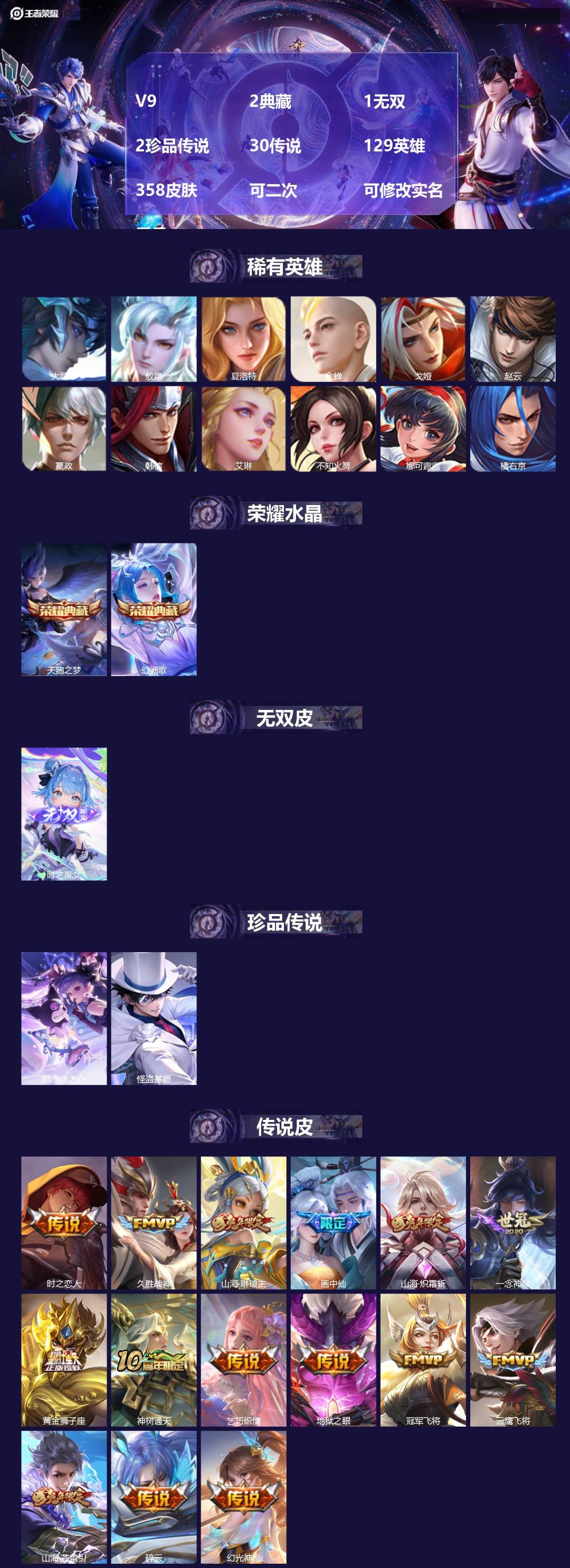 王者荣耀账号安卓QQV9 2典藏 1无双 2珍品传说 30传说 129英雄 358皮肤 可二次 可修改实名 男号 
【英