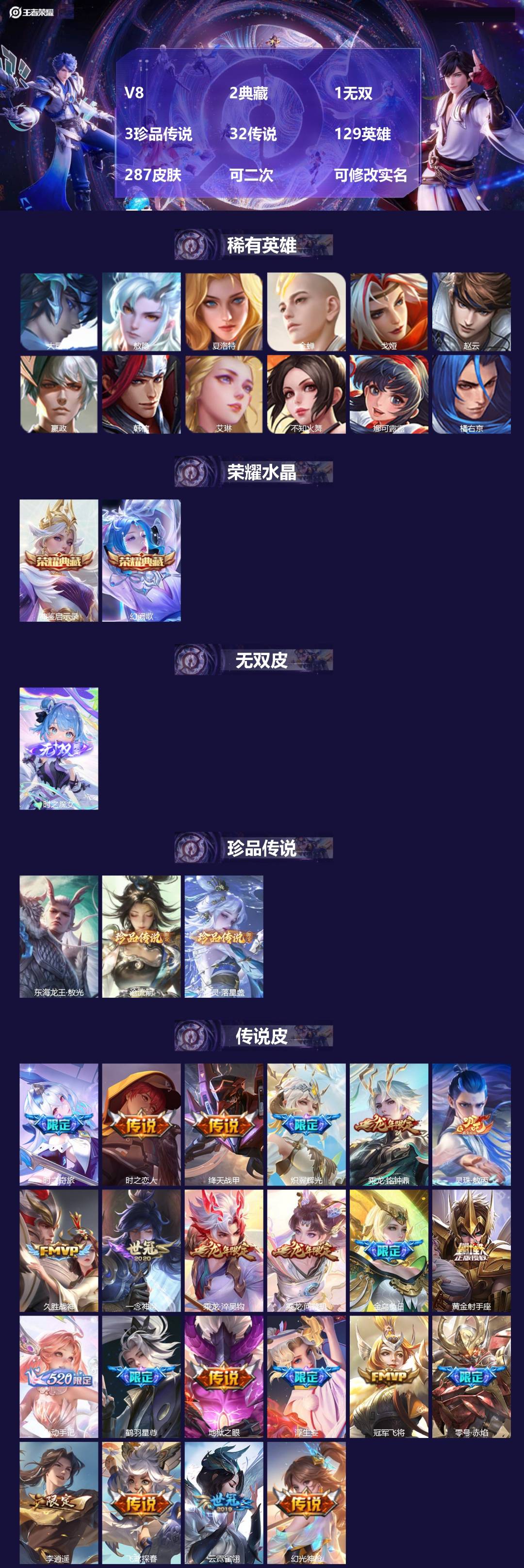 王者荣耀账号安卓QQV8 2典藏 1无双 3珍品传说 32传说 129英雄 287皮肤 可二次 可修改实名 男号 
【英