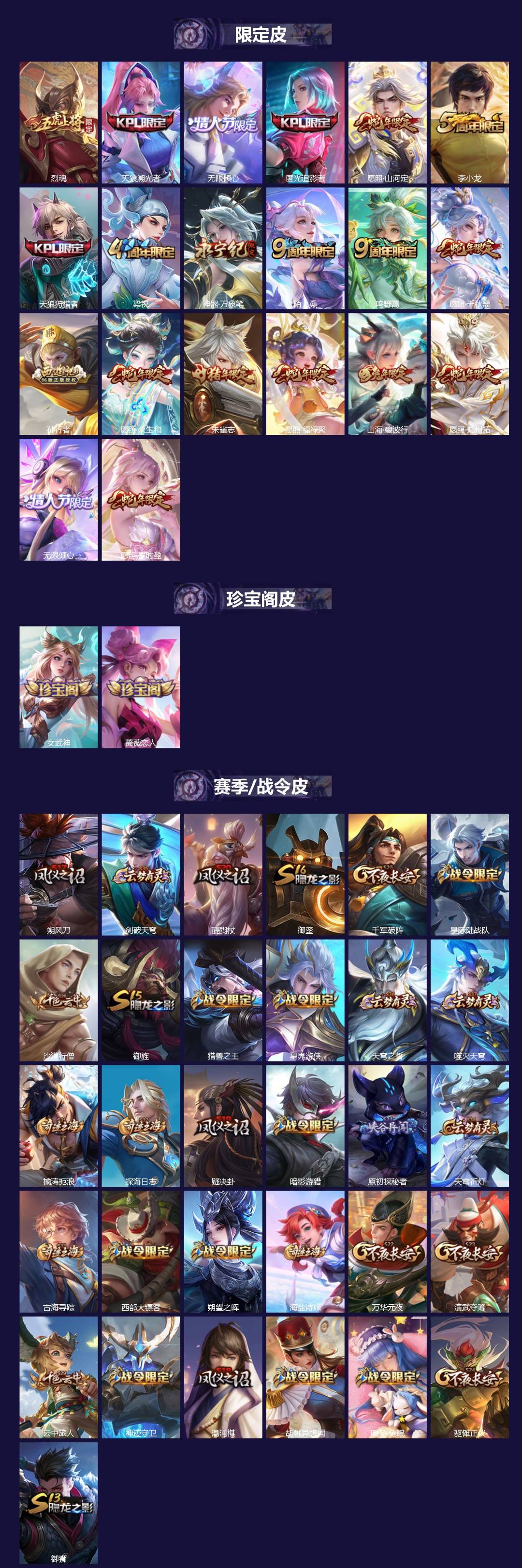 WZQM4520248王者荣耀账号详情图3 WZQM4520248王者荣耀账号详情图3