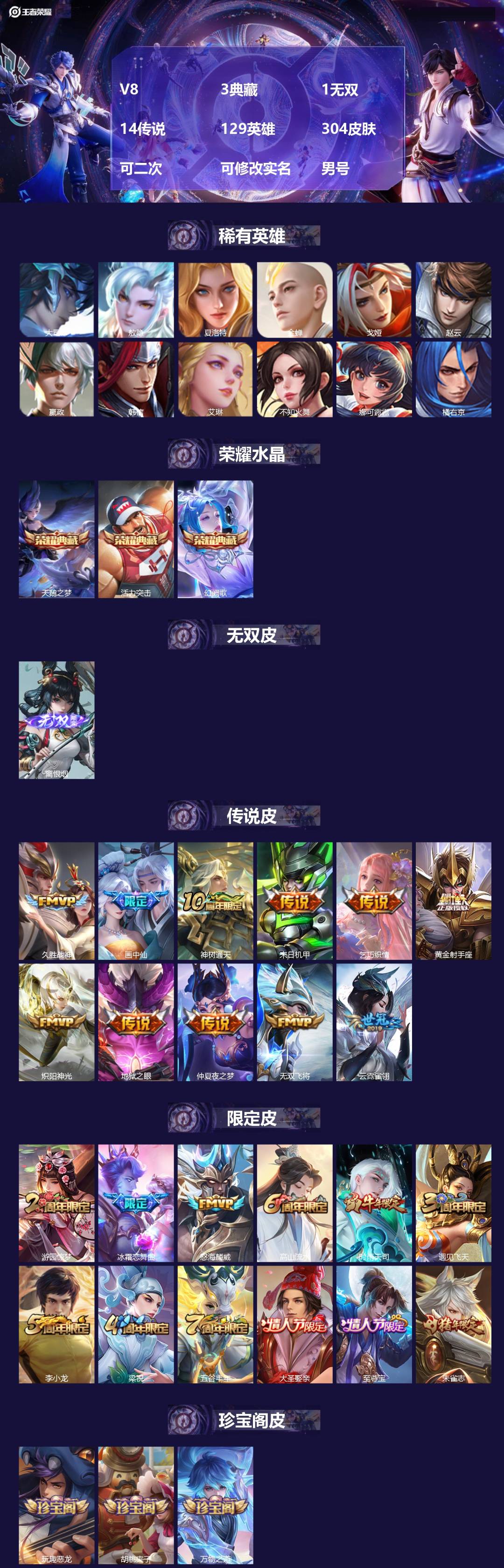王者荣耀账号苹果QQV8 3典藏 1无双 14传说 129英雄 304皮肤 可二次 可修改实名 男号 
【英雄全皮】蒙犽