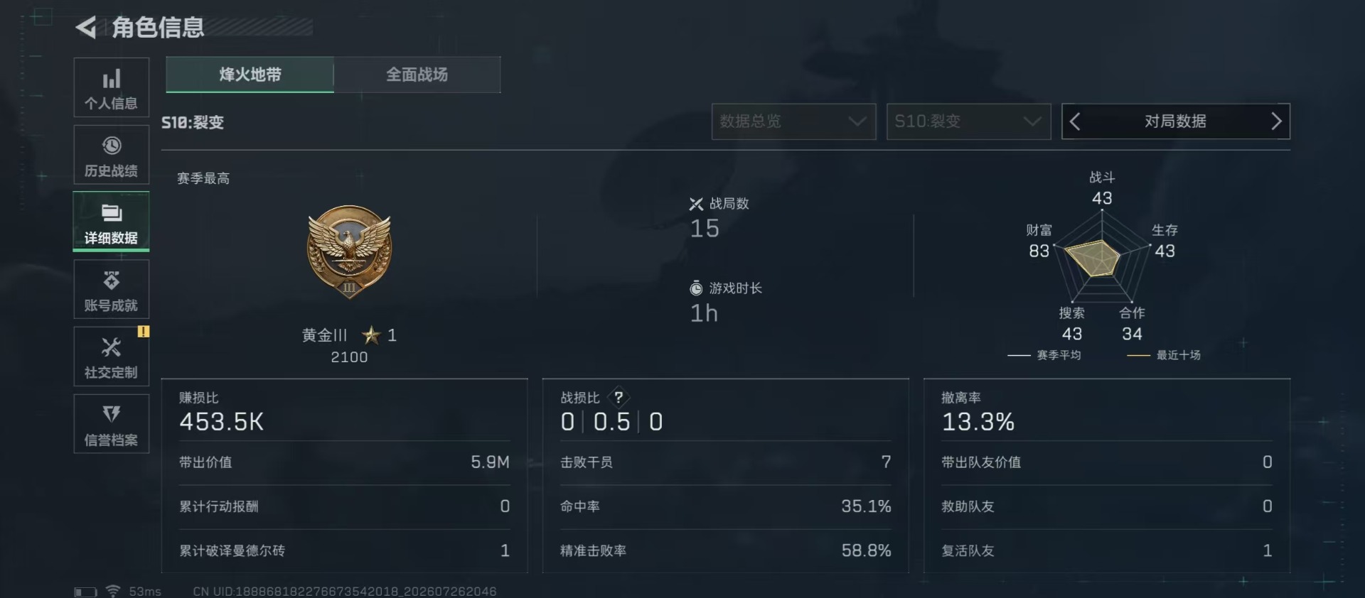 SJZQM4223083三角洲行动账号详情图21 SJZQM4223083三角洲行动账号详情图21