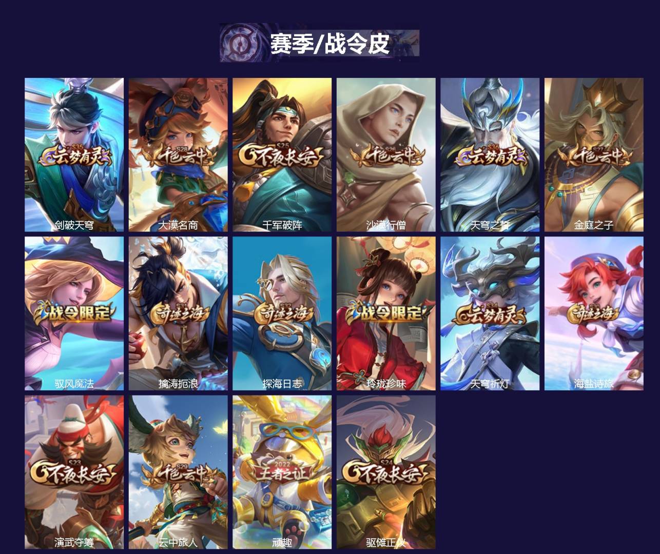 WZQM4520572王者荣耀账号详情图3 WZQM4520572王者荣耀账号详情图3