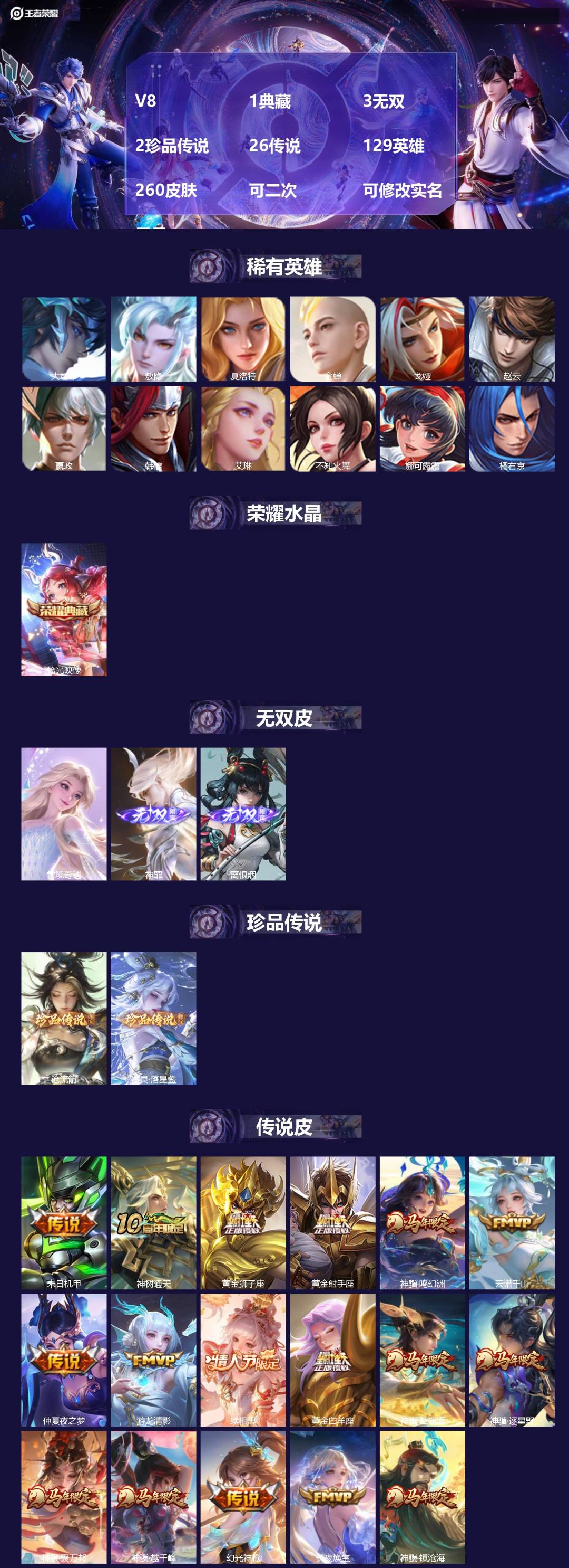 王者荣耀账号安卓QQV8 1典藏 3无双 2珍品传说 26传说 129英雄 260皮肤 可二次 可修改实名 男号 
【英