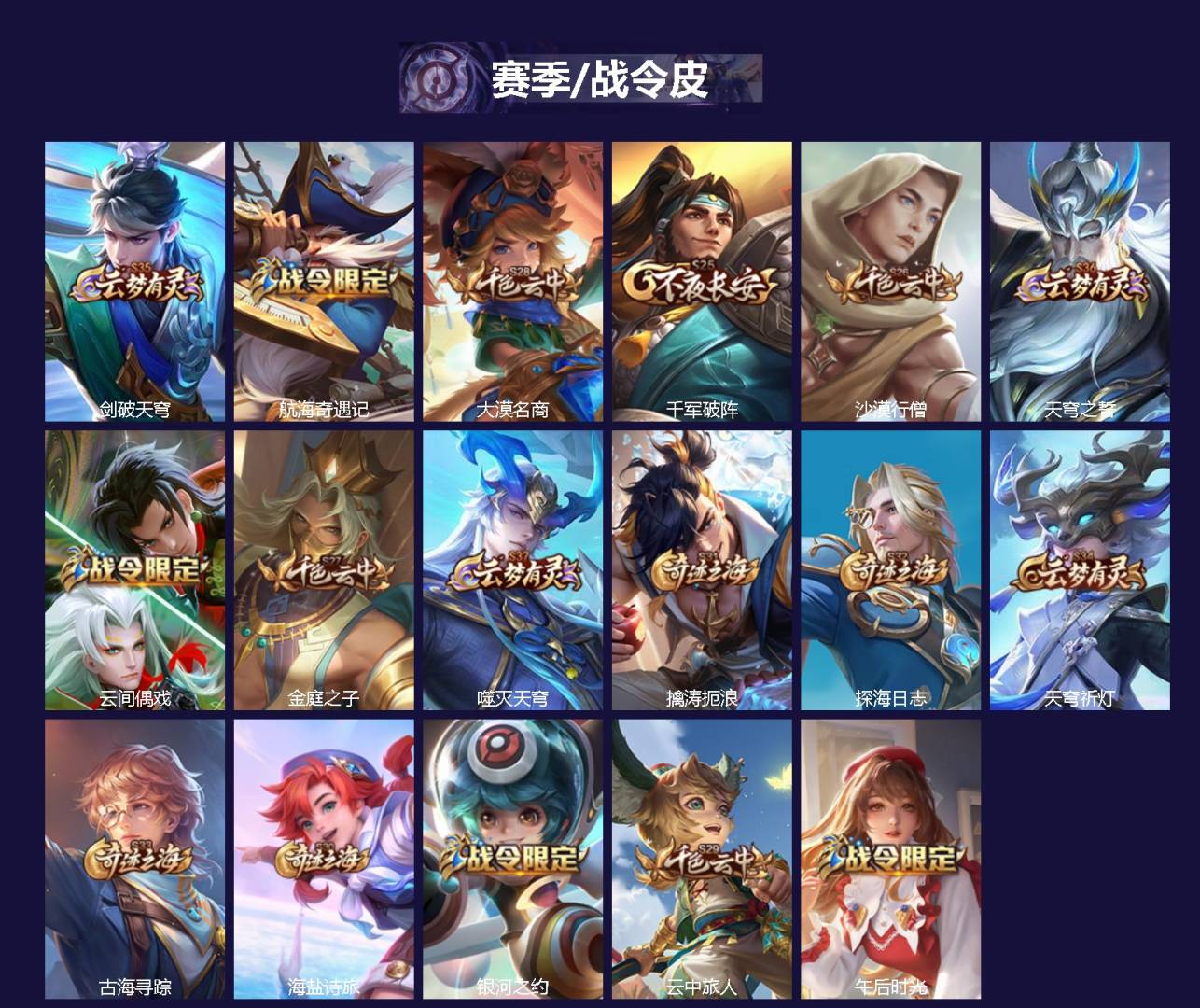 WZQM4521194王者荣耀账号详情图3 WZQM4521194王者荣耀账号详情图3