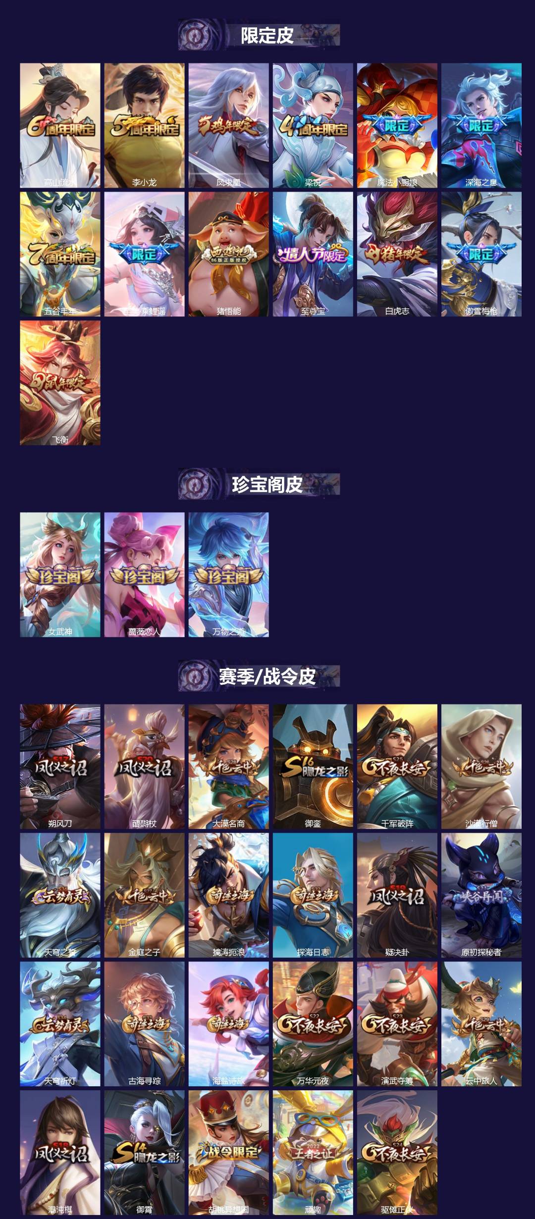 WZQM4523480王者荣耀账号详情图3