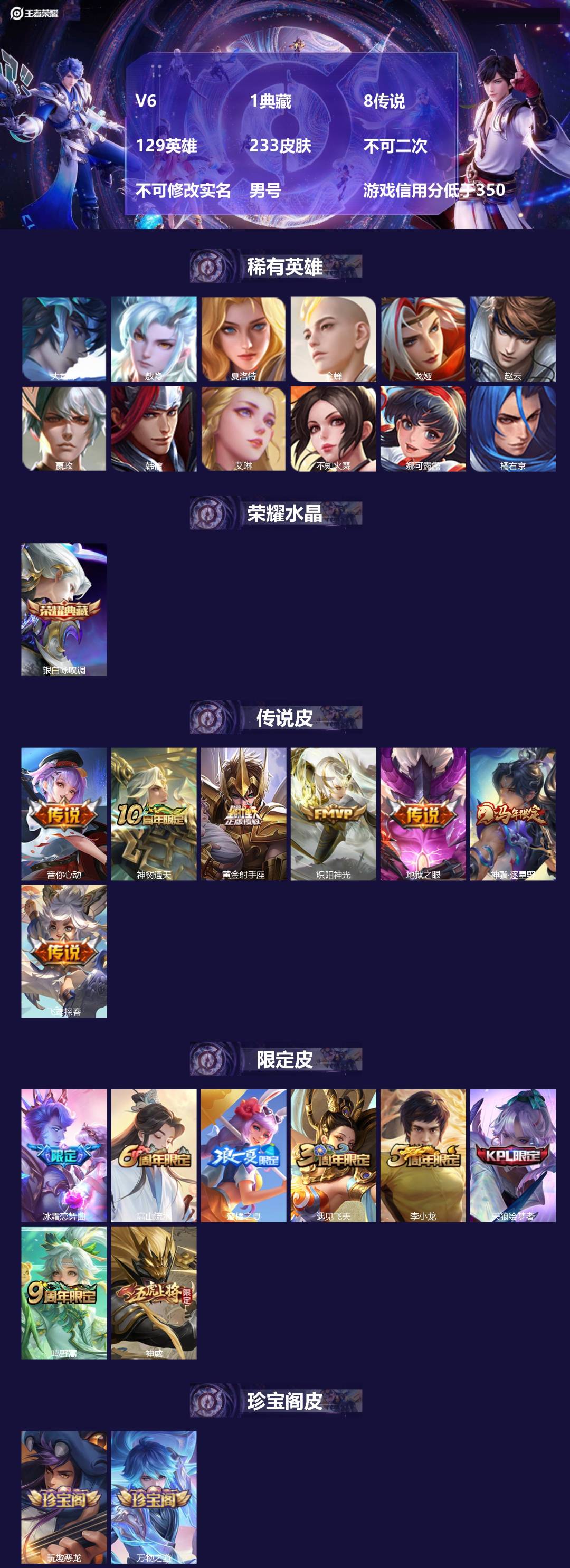 王者荣耀账号安卓QQ[23954060]V6 1典藏 8传说 129英雄 233皮肤 不可二次 不可修改实名 男号 游戏