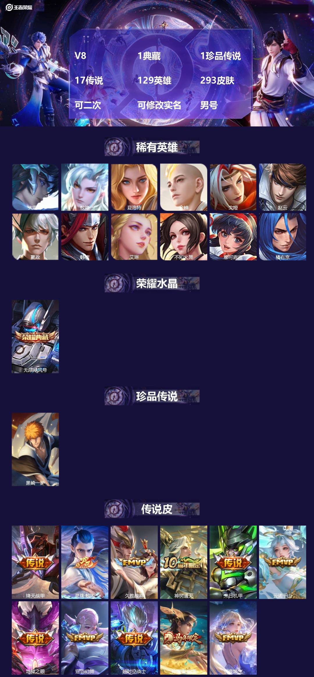 王者荣耀账号安卓QQV8 1典藏 1珍品传说 17传说 129英雄 293皮肤 可二次 可修改实名 男号 
【英雄全皮】