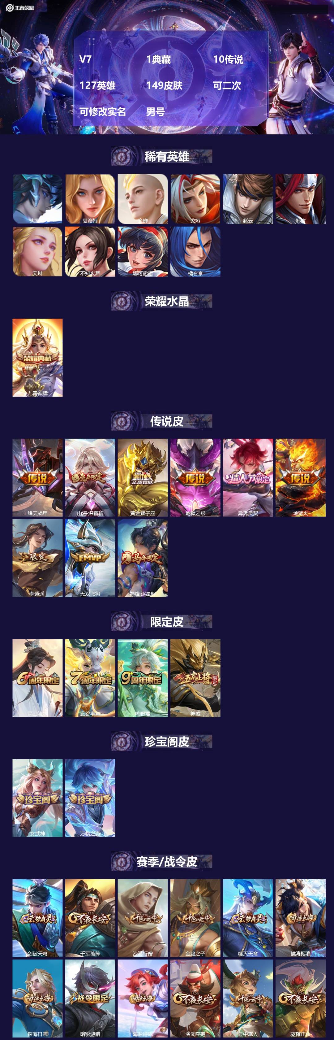 王者荣耀账号安卓QQV7 1典藏 10传说 127英雄 149皮肤 可二次 可修改实名 男号 
【英雄全皮】蚩奼全皮
【