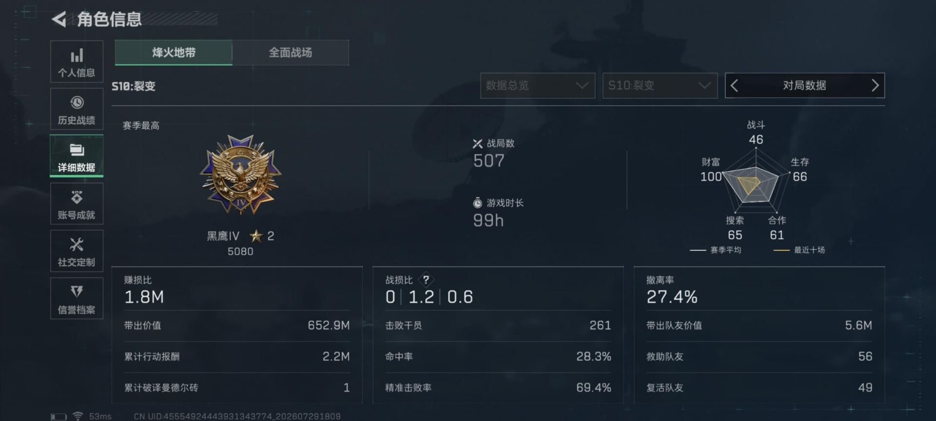 SJZQM4222967三角洲行动账号详情图16 SJZQM4222967三角洲行动账号详情图16