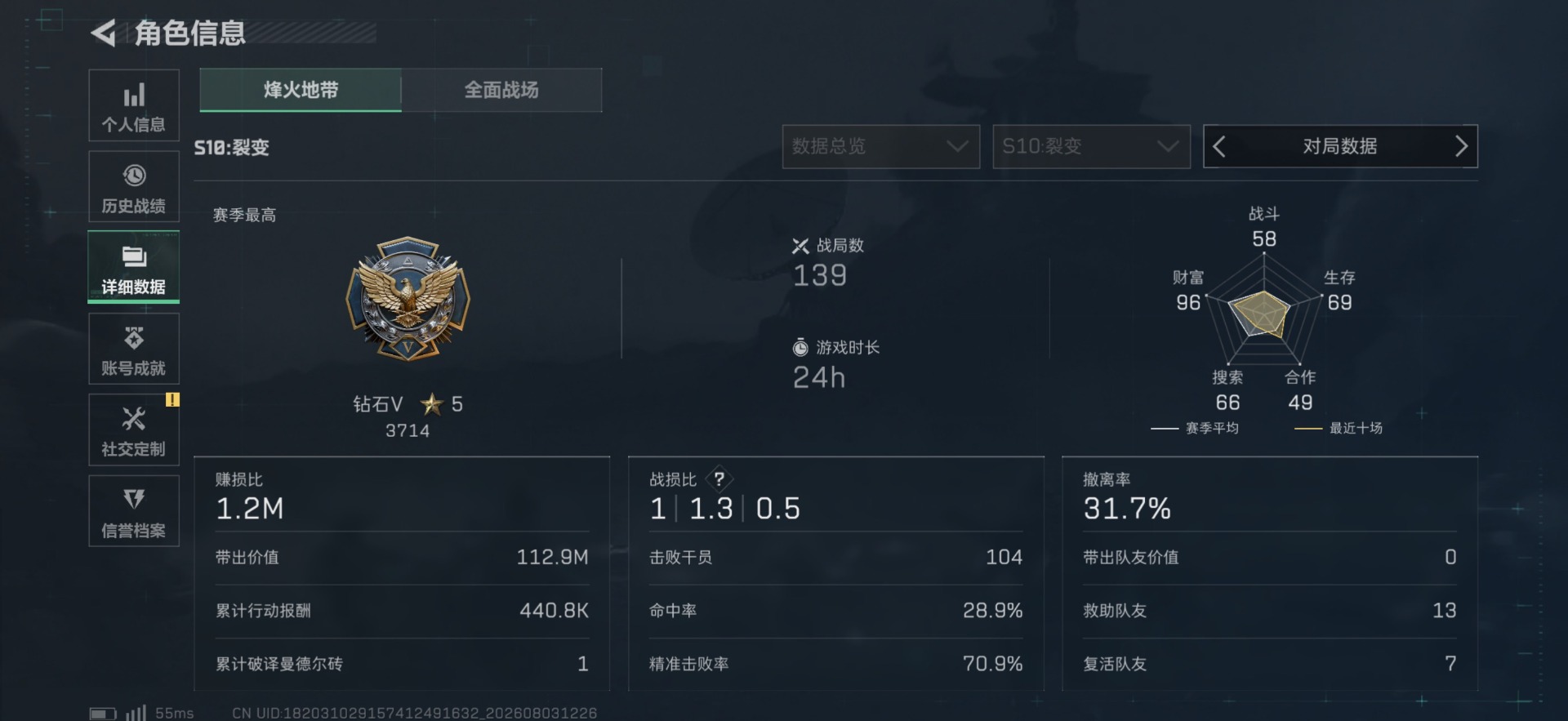 SJZQM4224803三角洲行动账号详情图5 SJZQM4224803三角洲行动账号详情图5