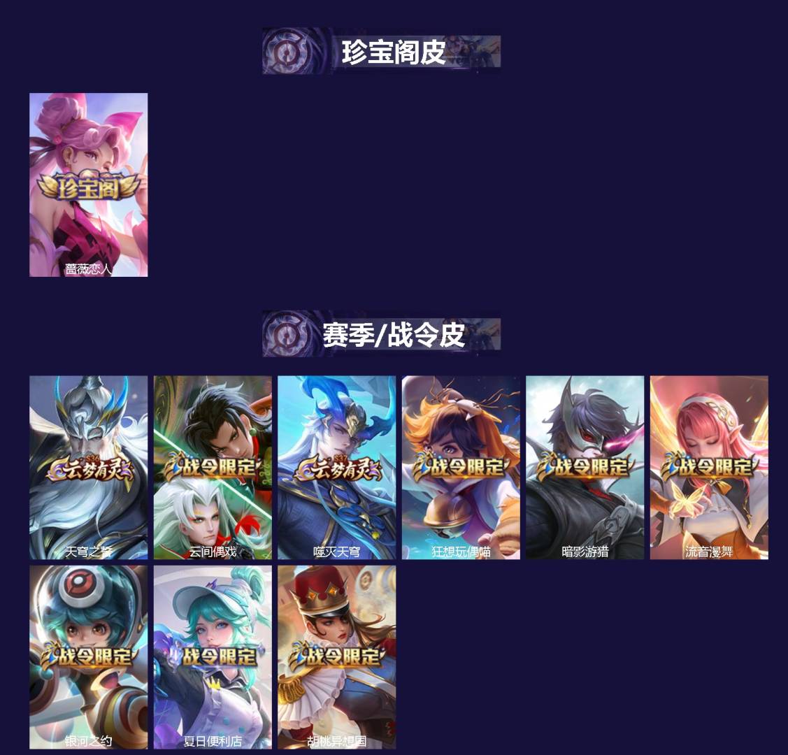 WZQM4531826王者荣耀账号详情图3